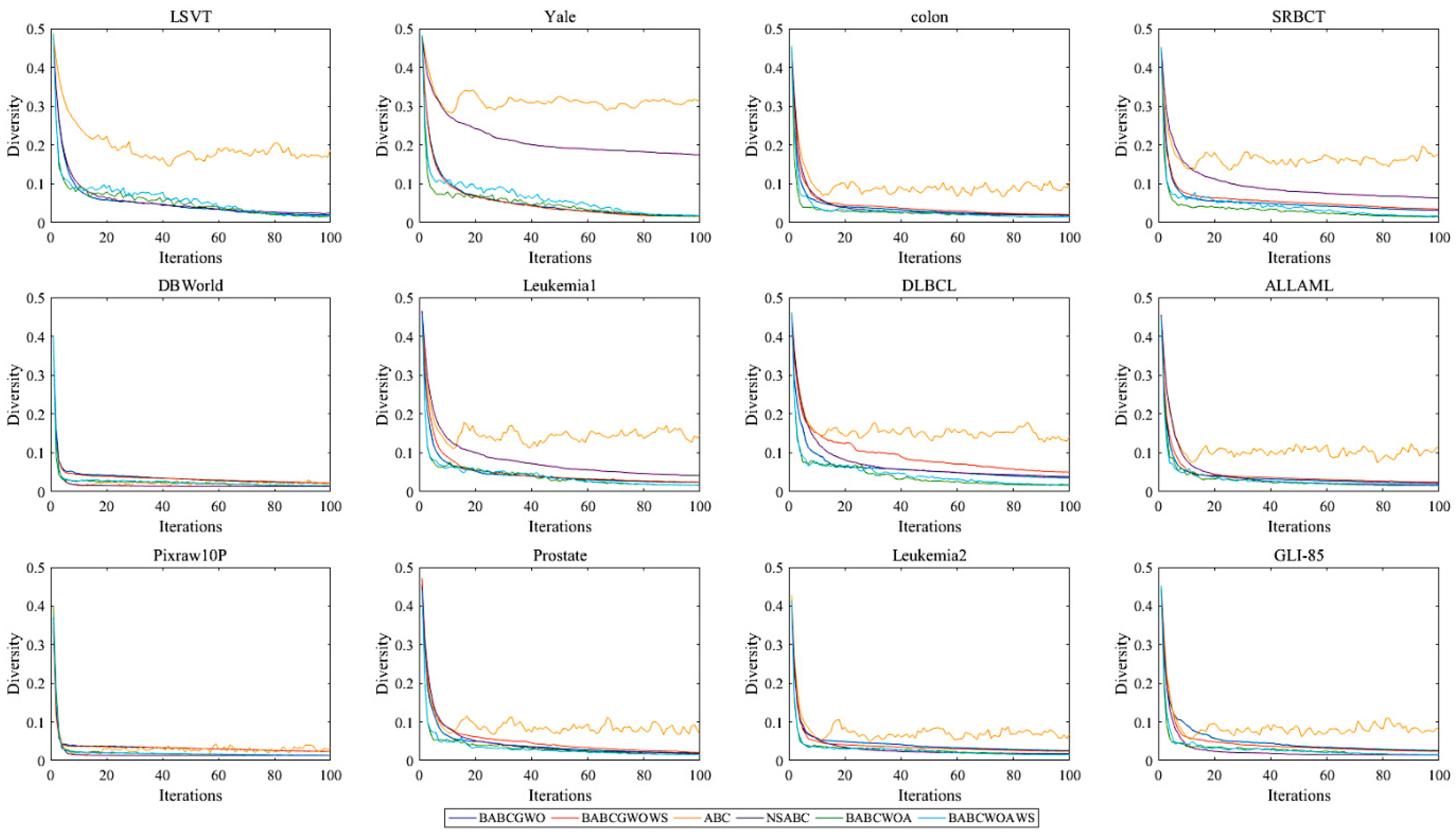 Algorithms 14 00324 g002
