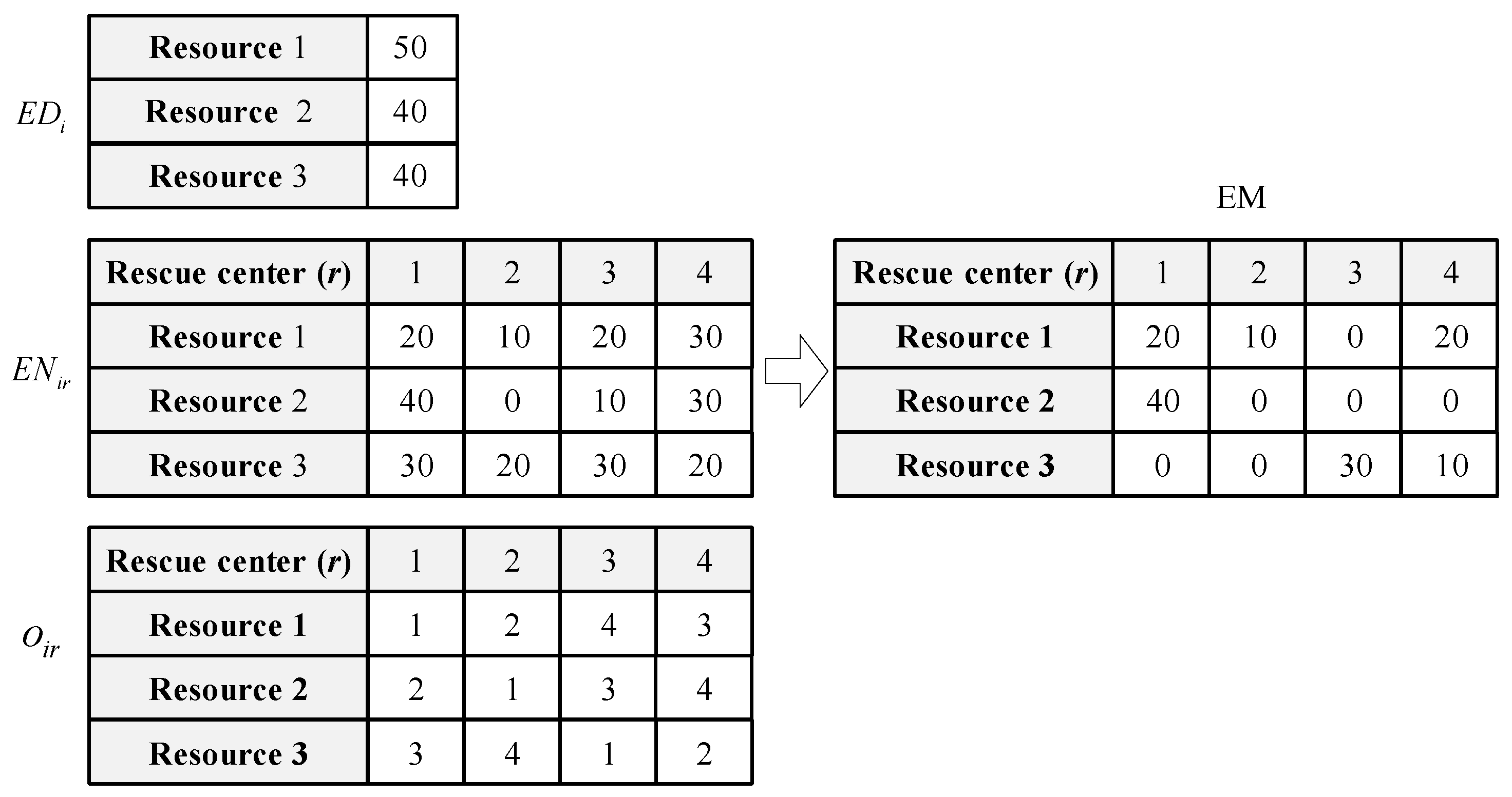 Algorithms 14 00325 g003