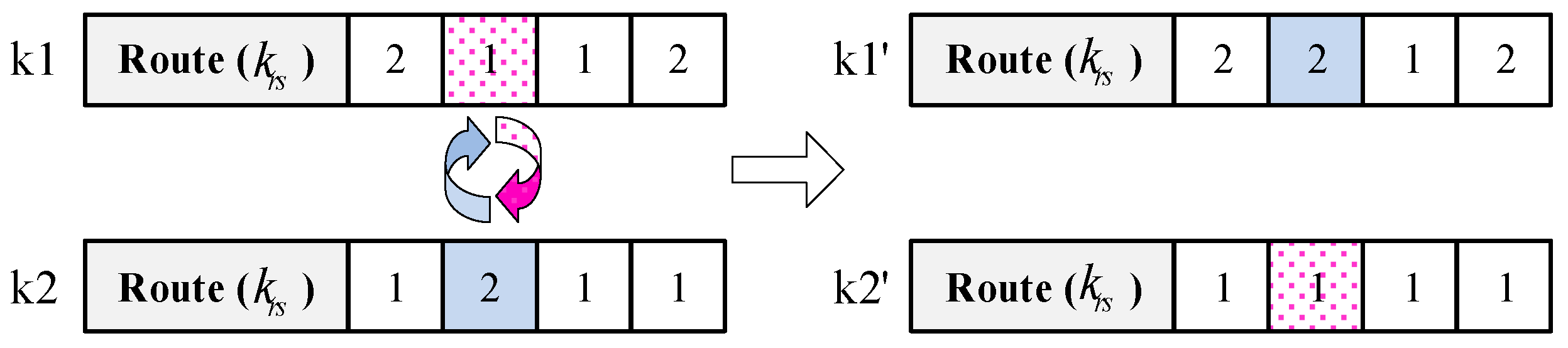 Algorithms 14 00325 g005