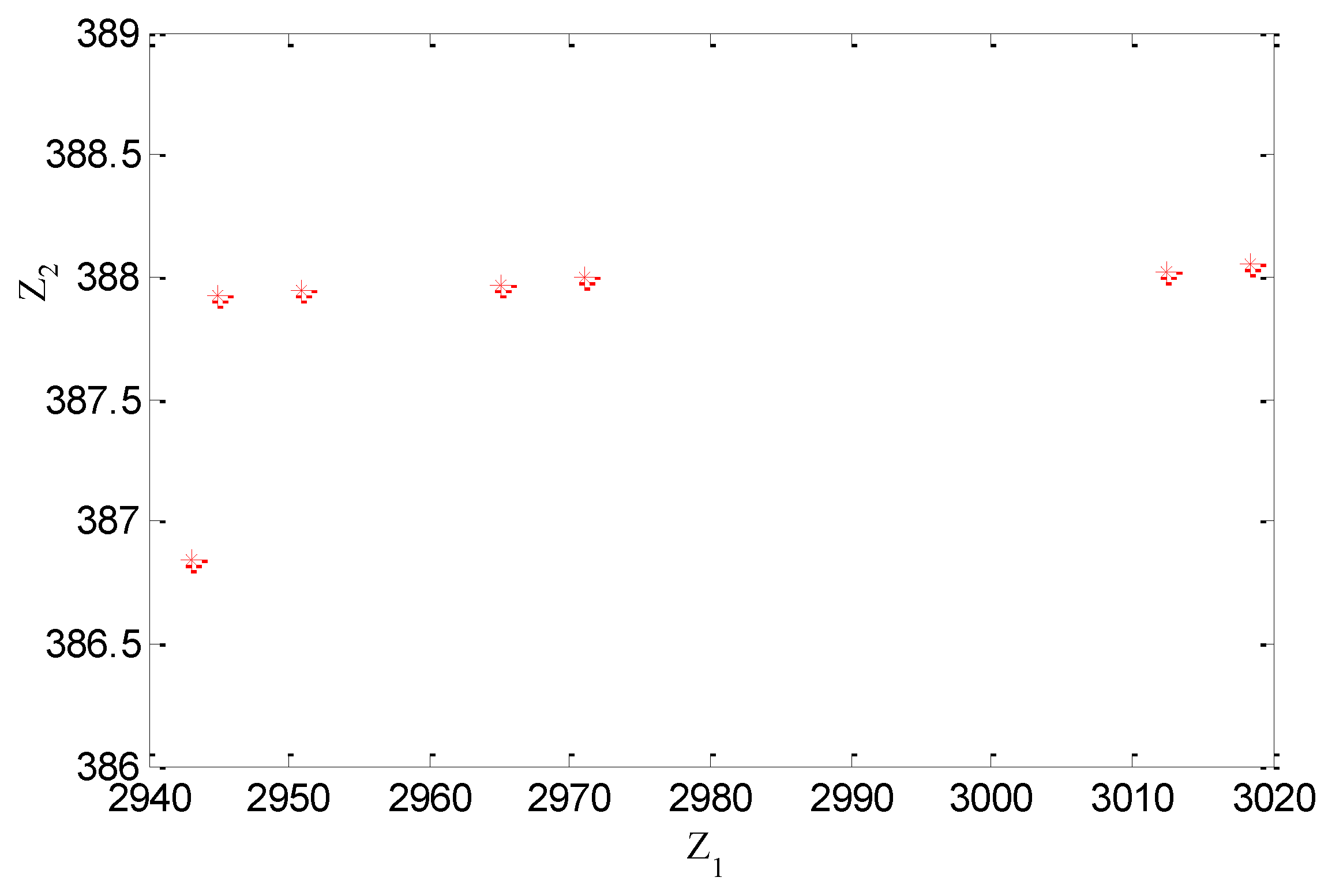 Algorithms 14 00325 g008