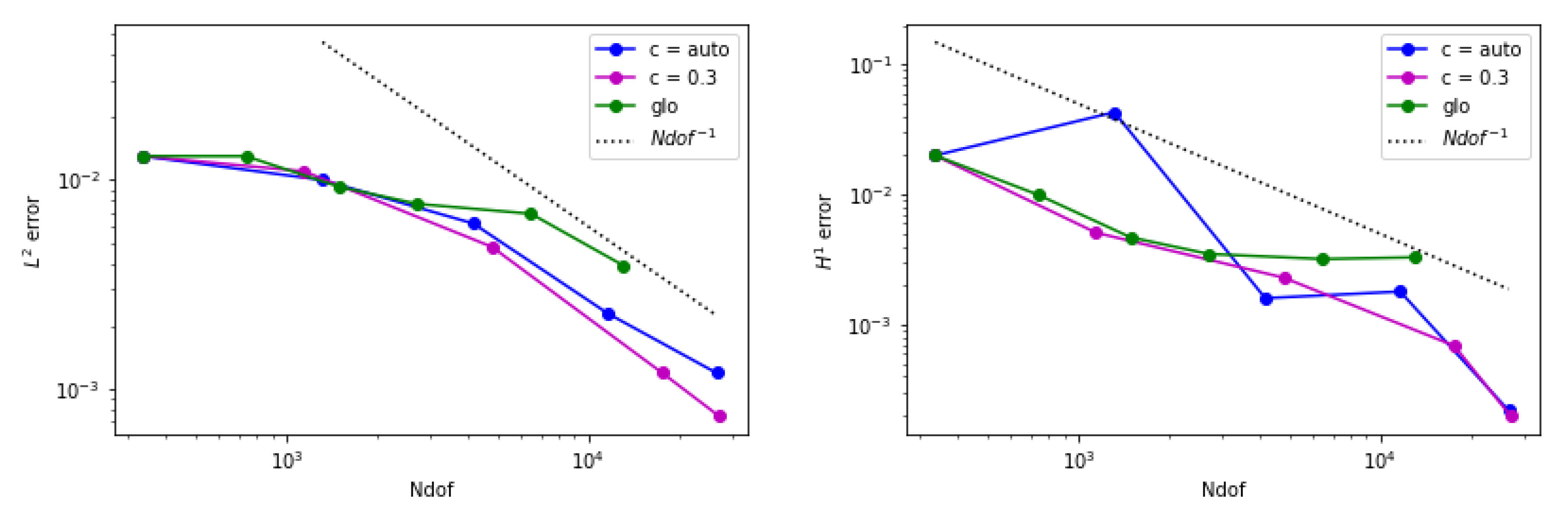 Algorithms 14 00328 g004