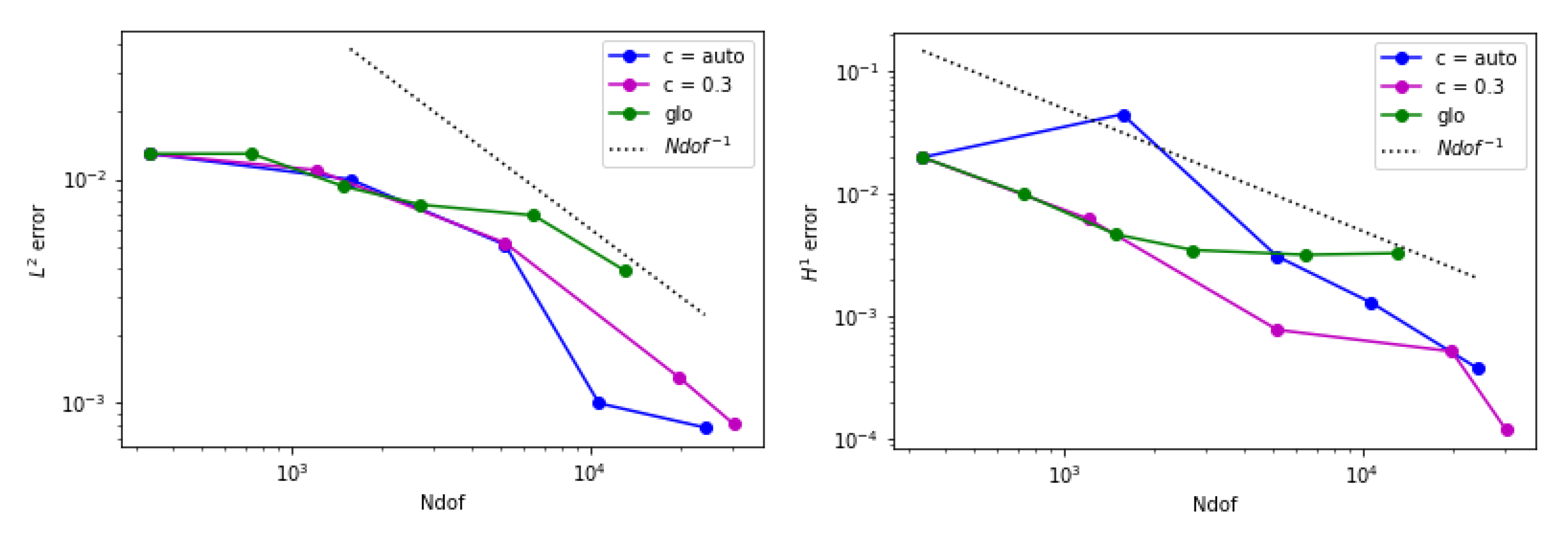 Algorithms 14 00328 g006
