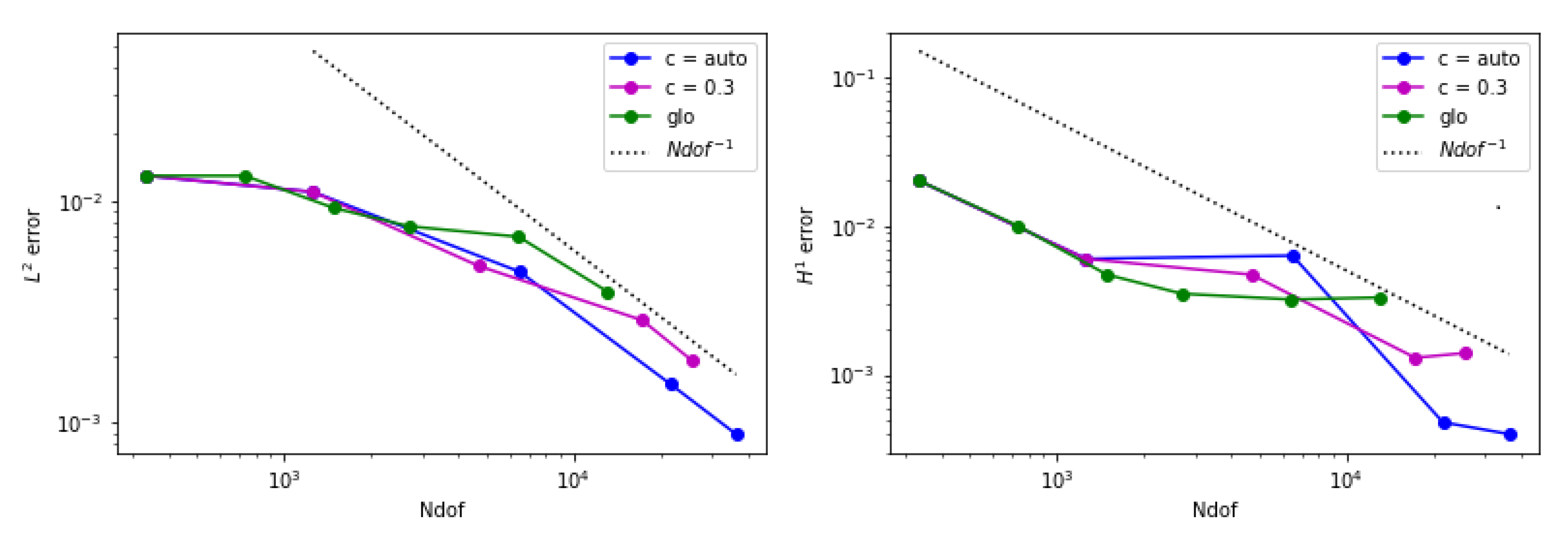 Algorithms 14 00328 g008