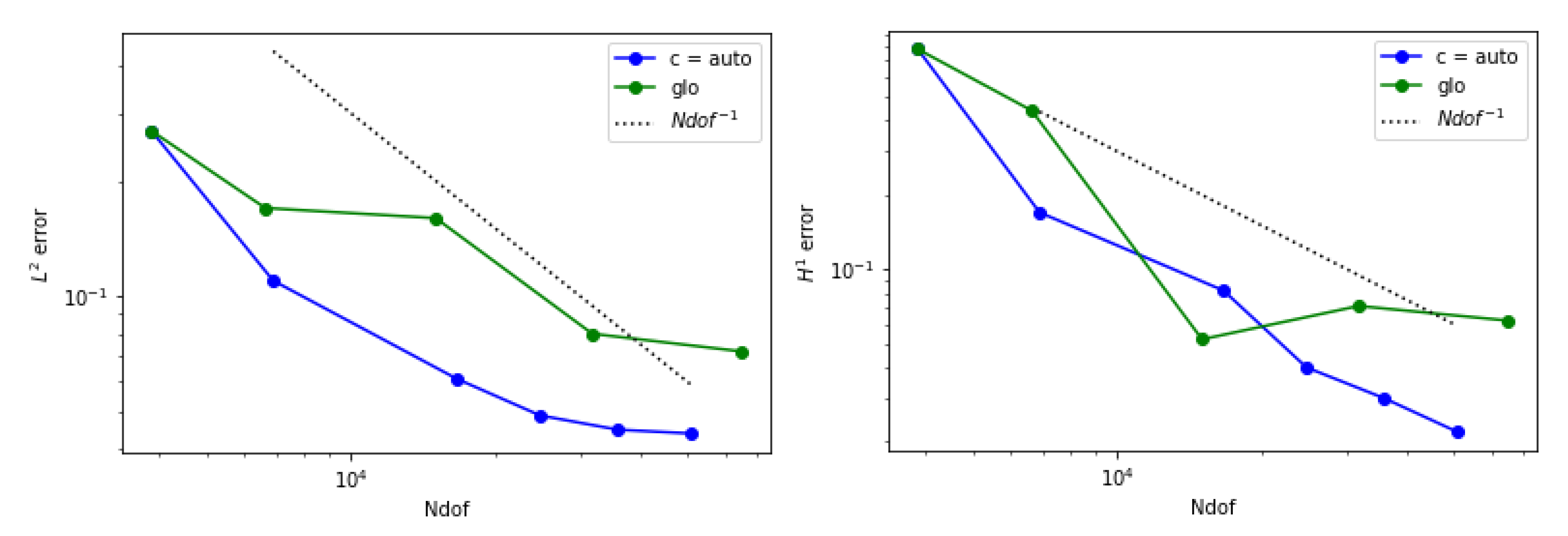 Algorithms 14 00328 g013