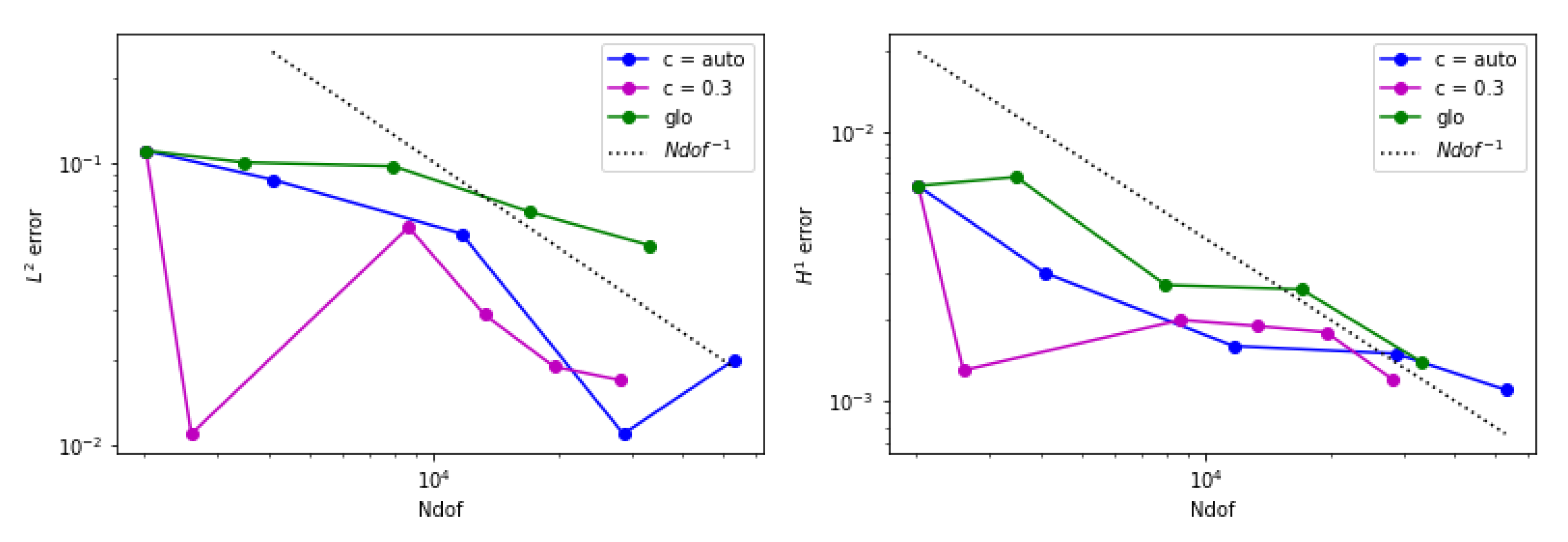 Algorithms 14 00328 g019