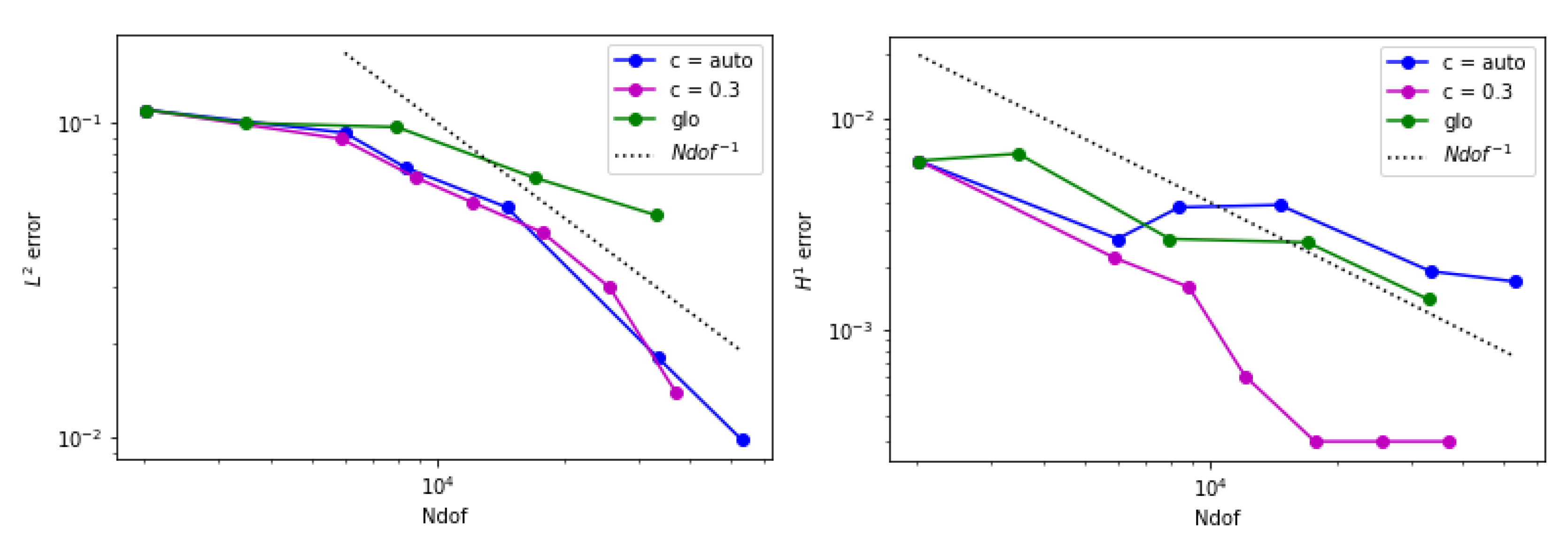 Algorithms 14 00328 g020