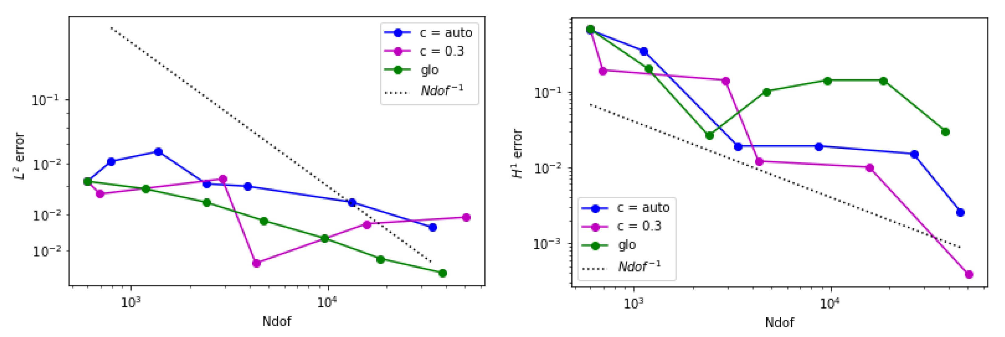 Algorithms 14 00328 g024