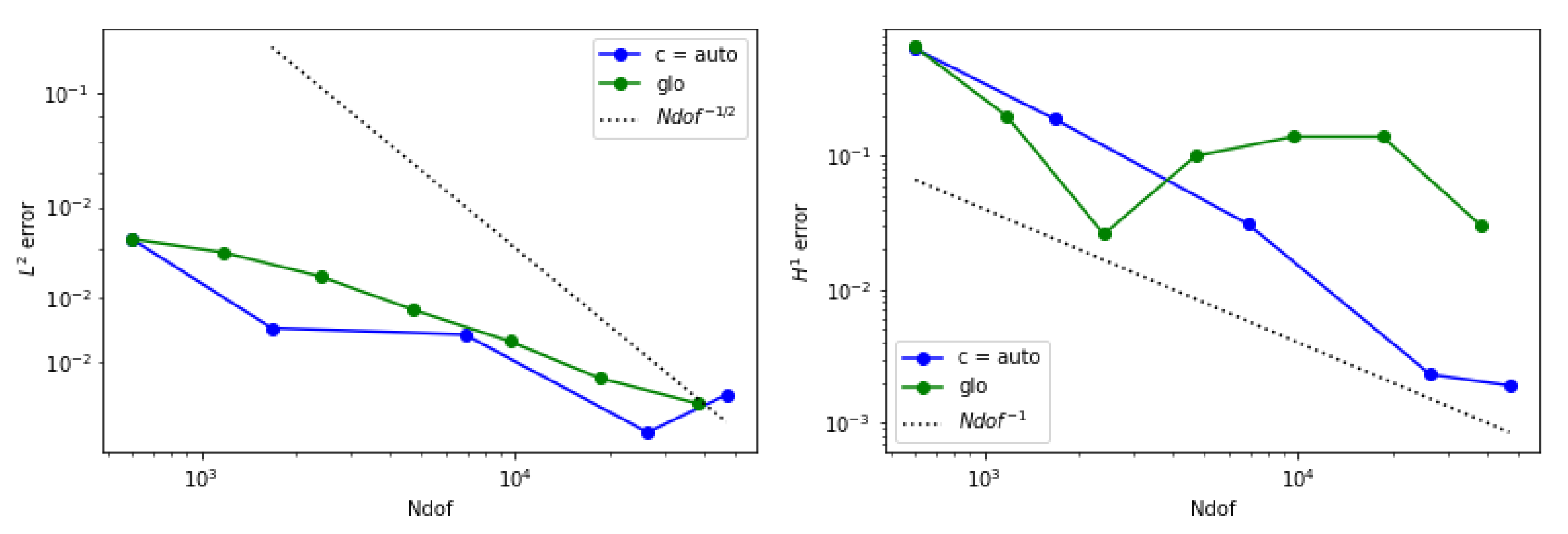 Algorithms 14 00328 g025
