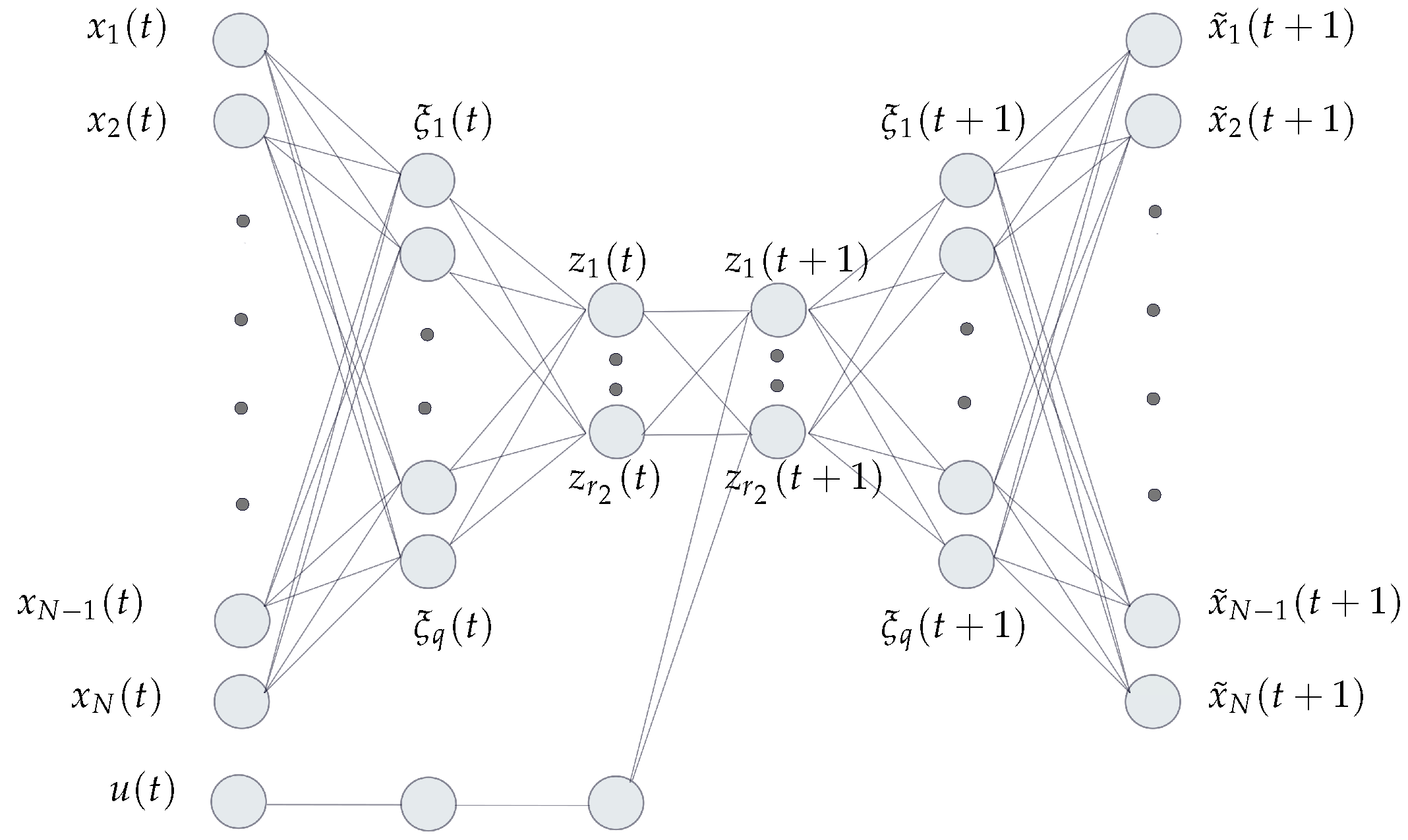 Algorithms 14 00330 g004