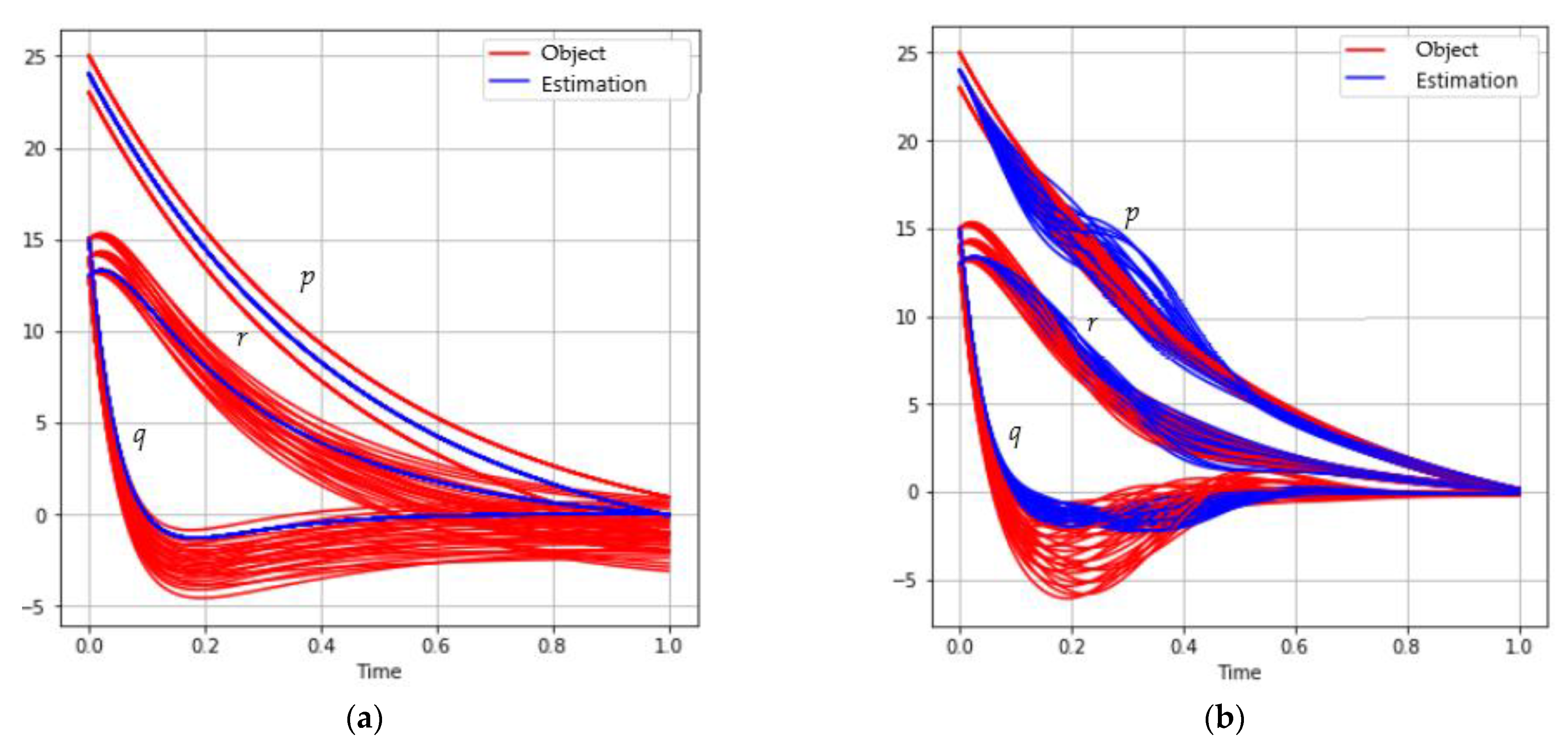 Algorithms 14 00332 g001a