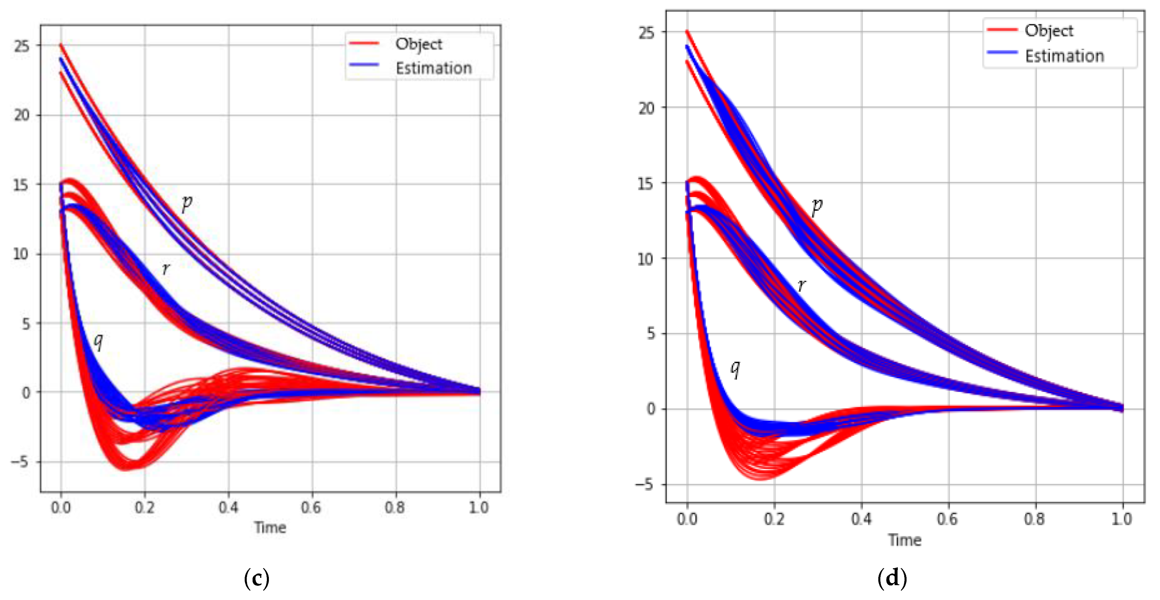 Algorithms 14 00332 g001b