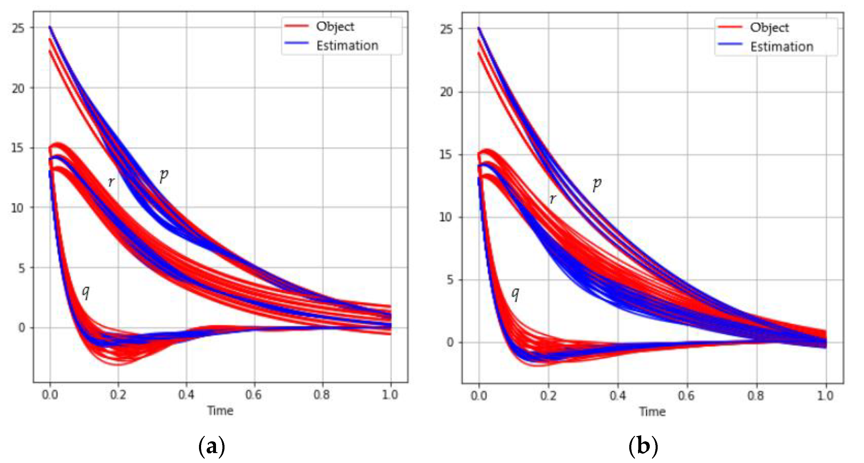 Algorithms 14 00332 g002a