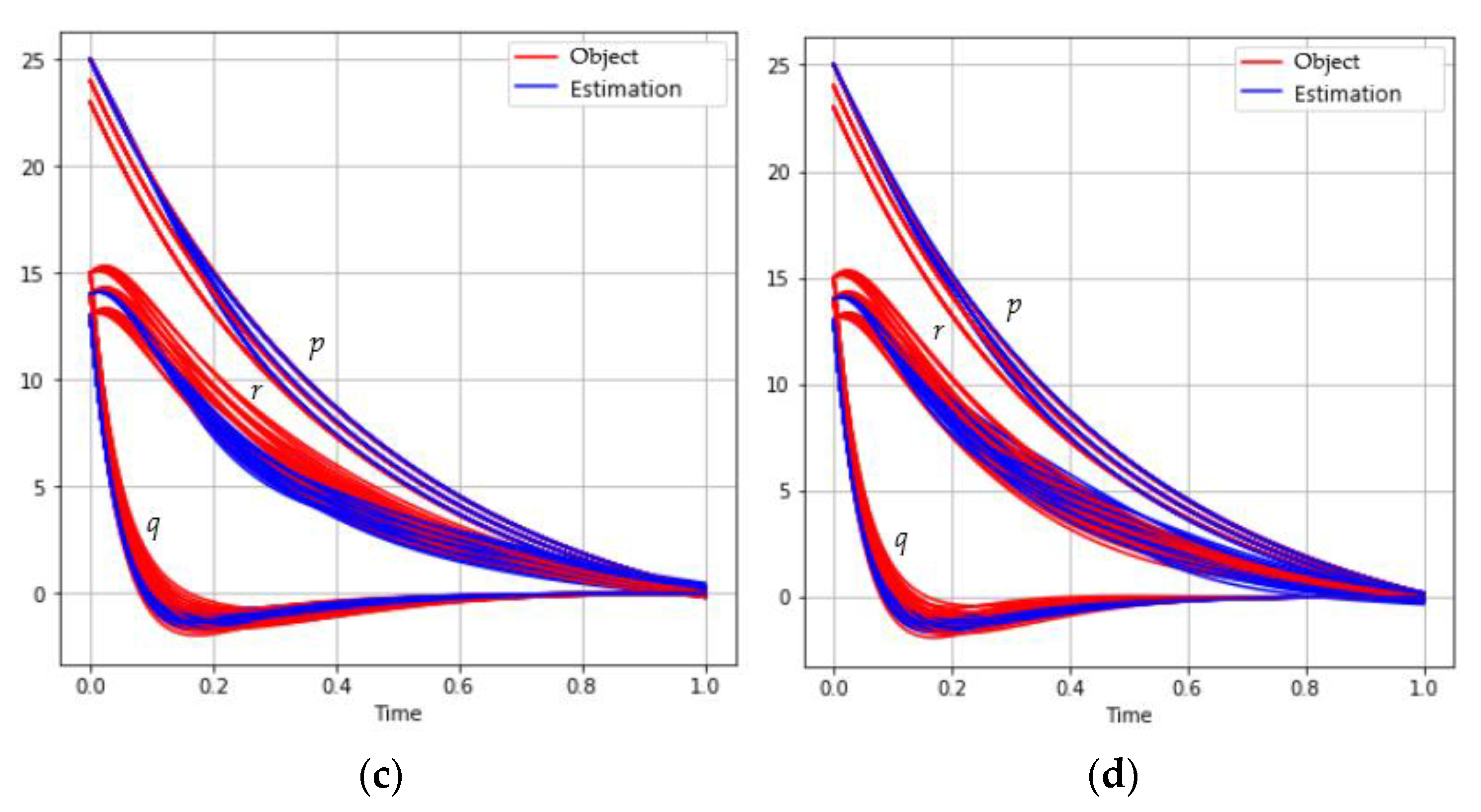 Algorithms 14 00332 g002b