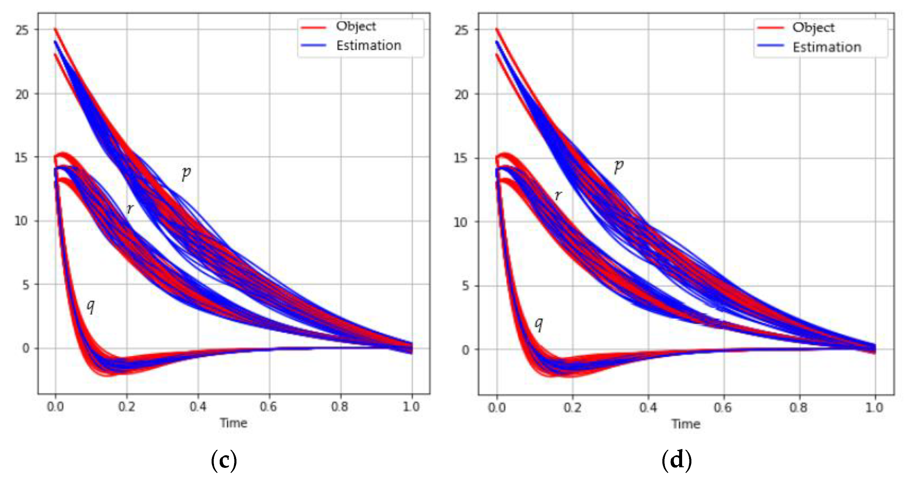 Algorithms 14 00332 g003b