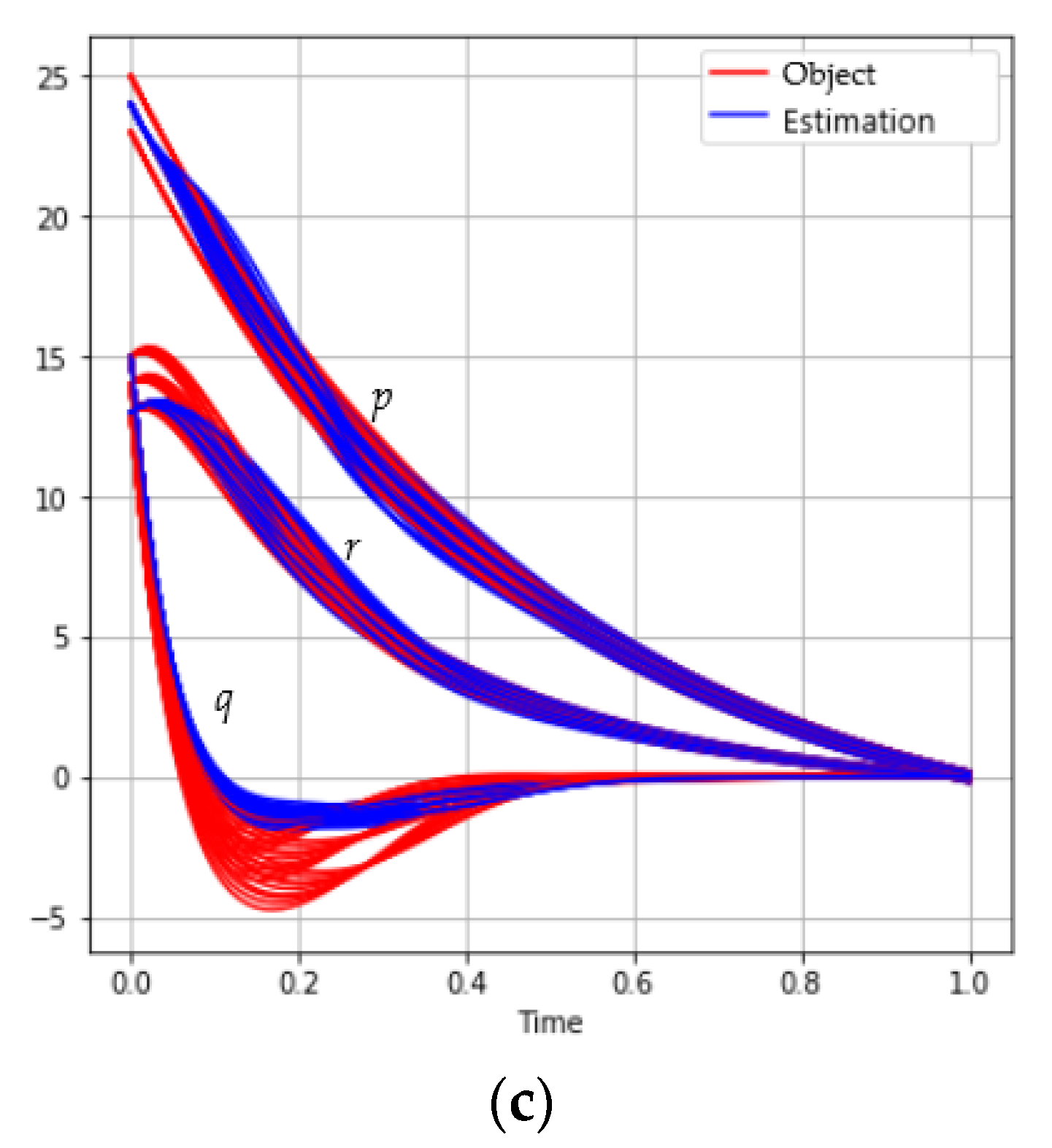 Algorithms 14 00332 g004b