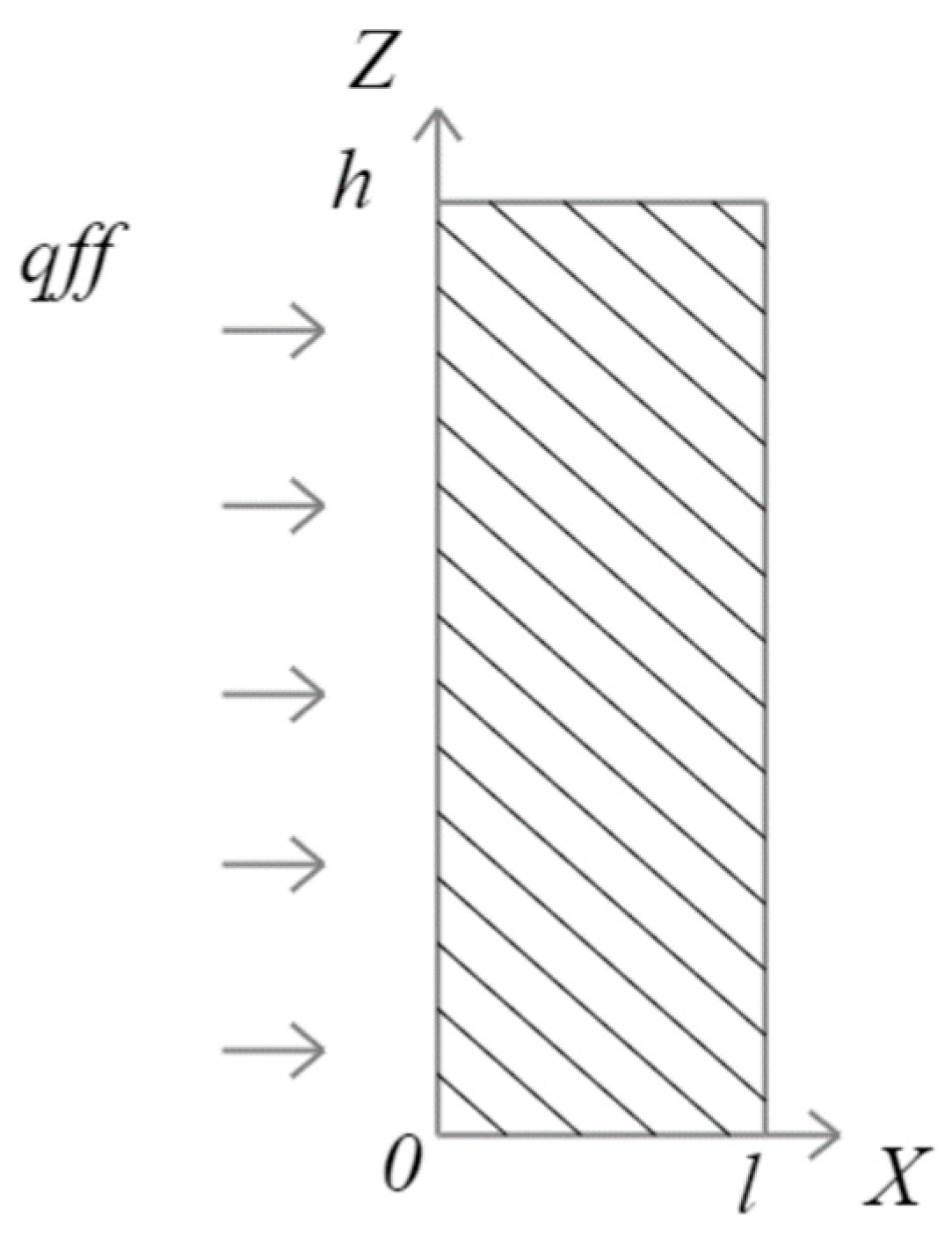 Algorithms 14 00333 g001