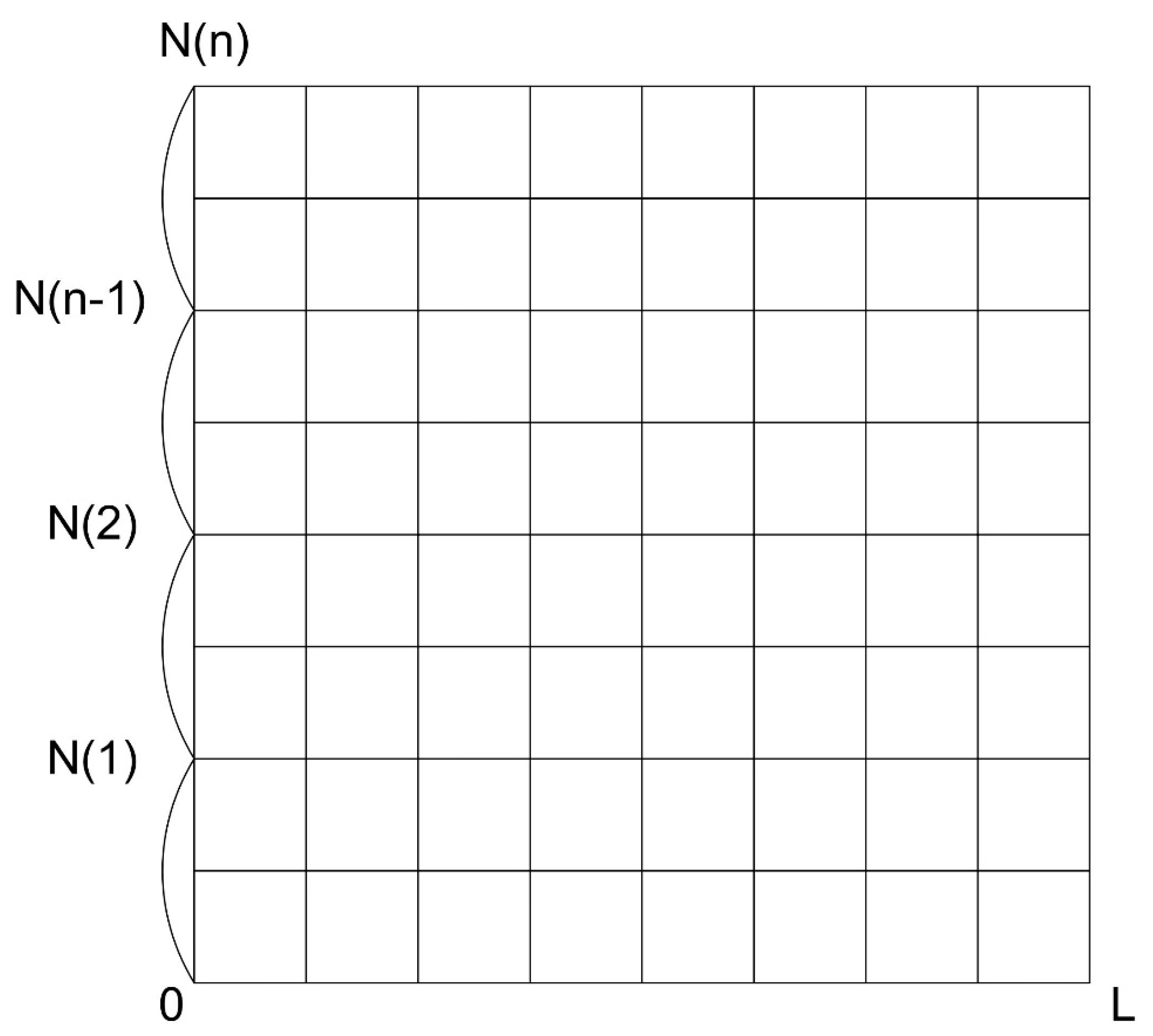 Algorithms 14 00333 g003