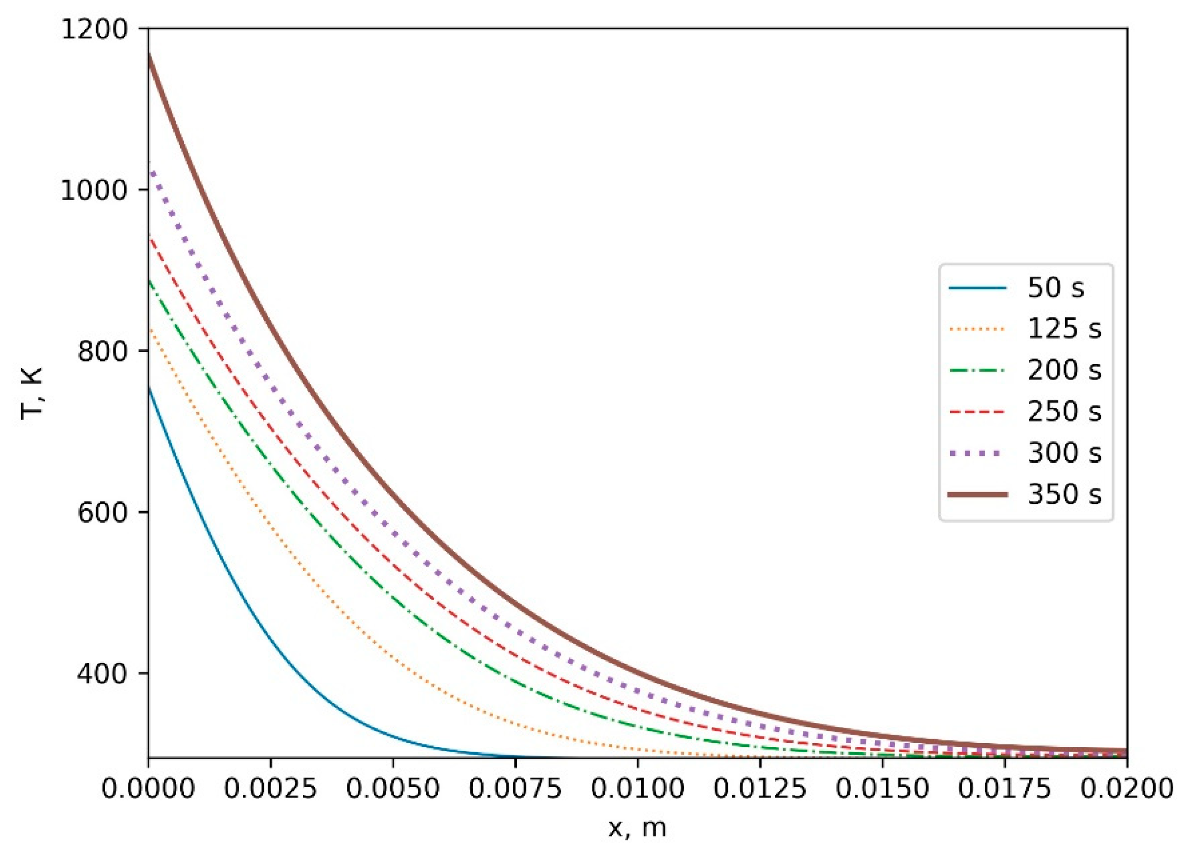 Algorithms 14 00333 g011