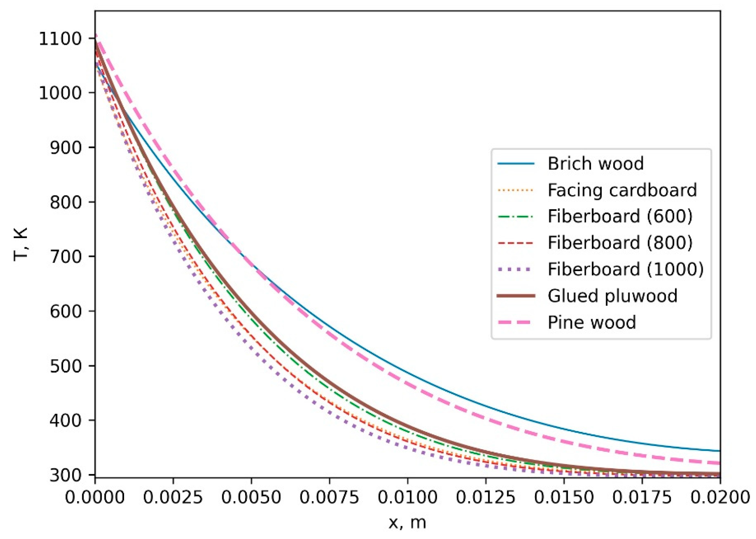 Algorithms 14 00333 g014