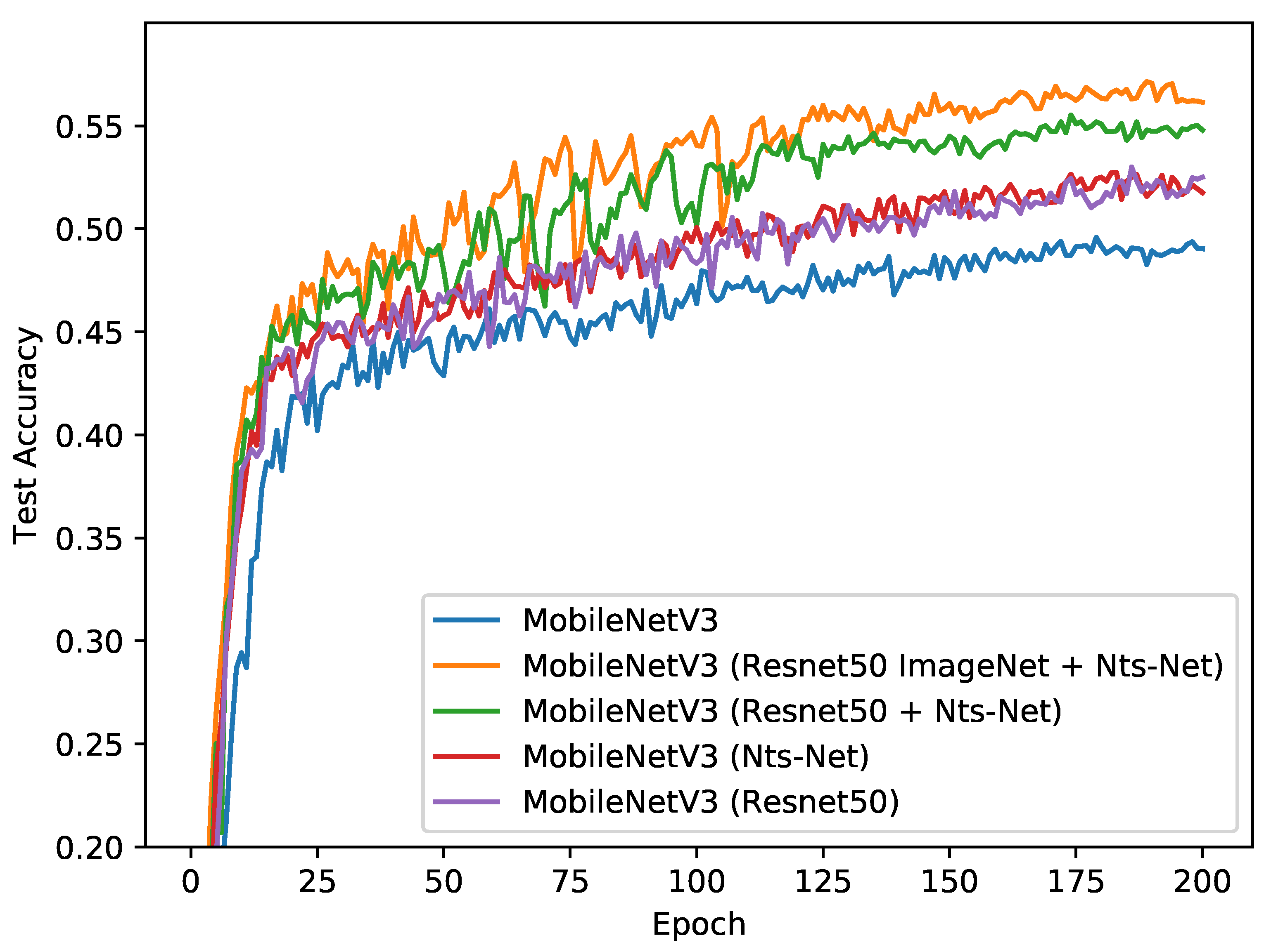 Algorithms 14 00334 g006 Algorithms 14 00334 g006