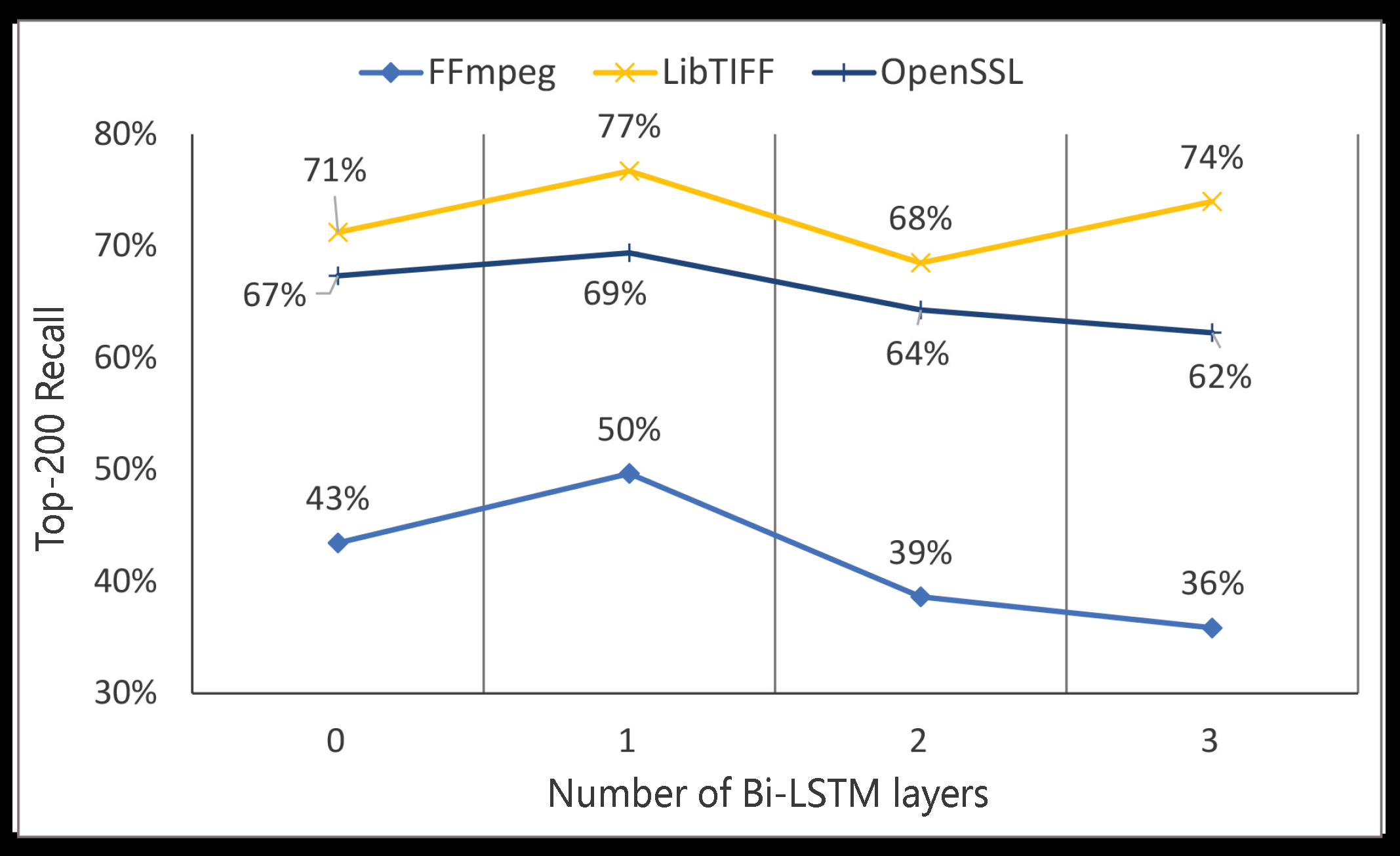 Algorithms 14 00335 g005