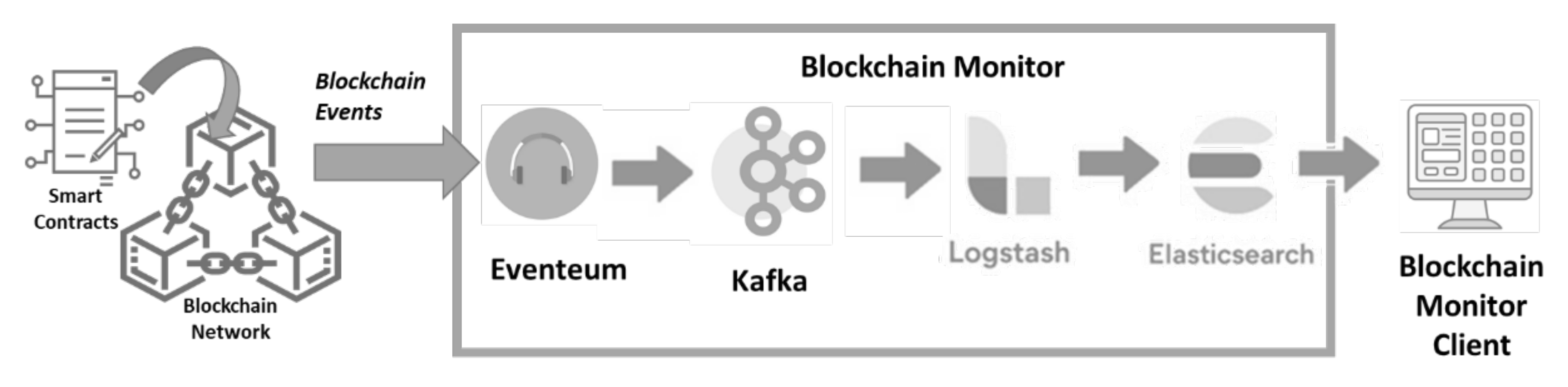 Algorithms 14 00341 g003