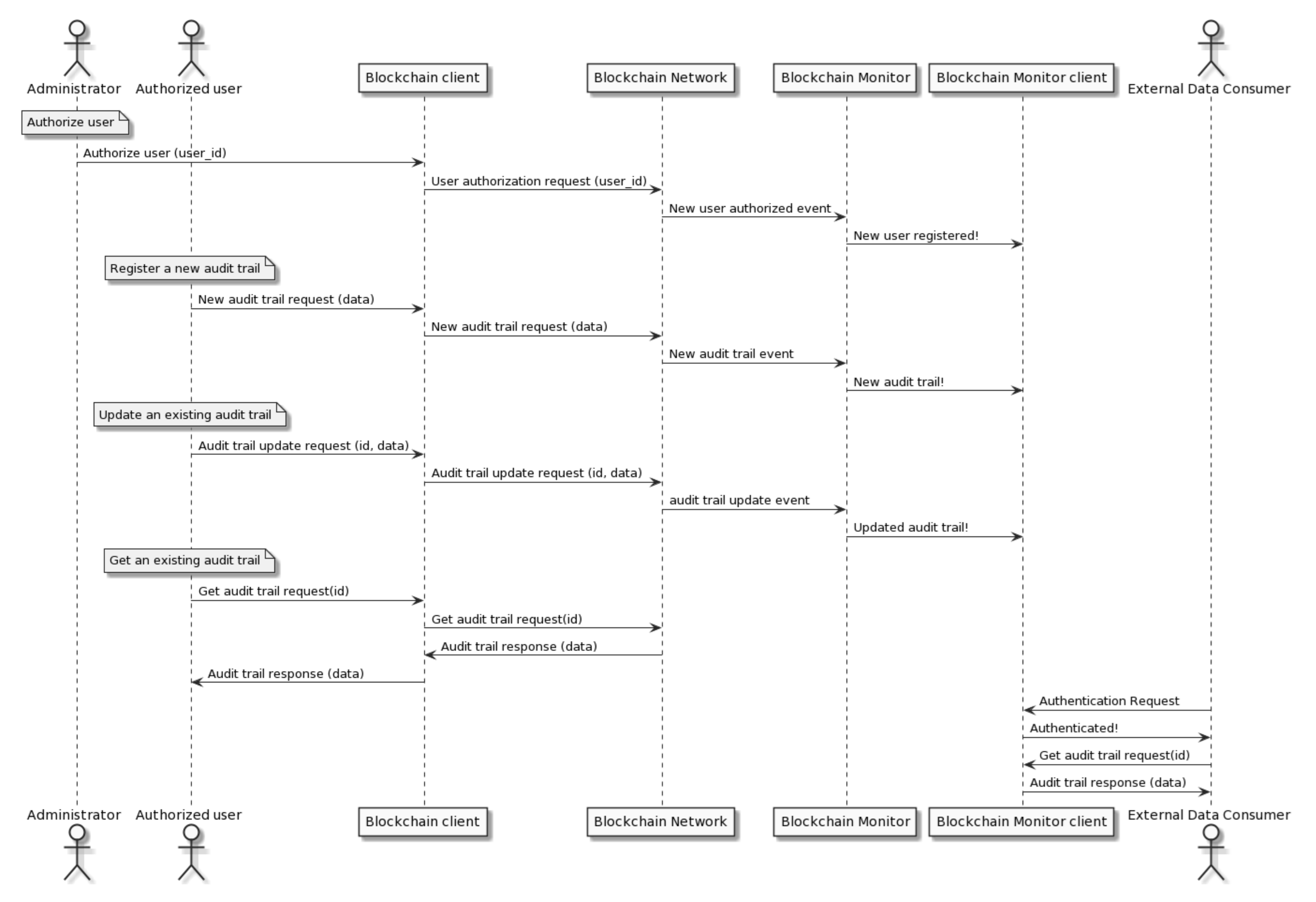 Algorithms 14 00341 g006