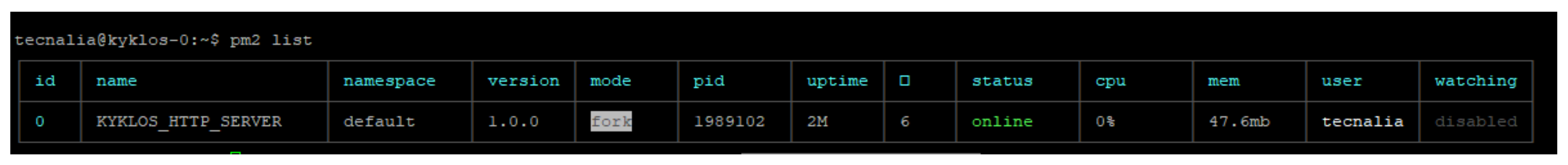 Algorithms 14 00341 g008