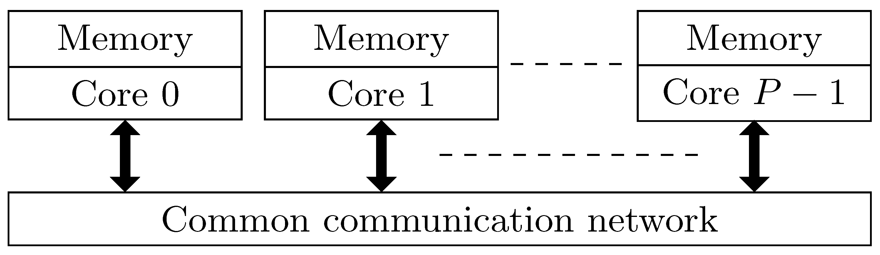 Algorithms 14 00342 g002