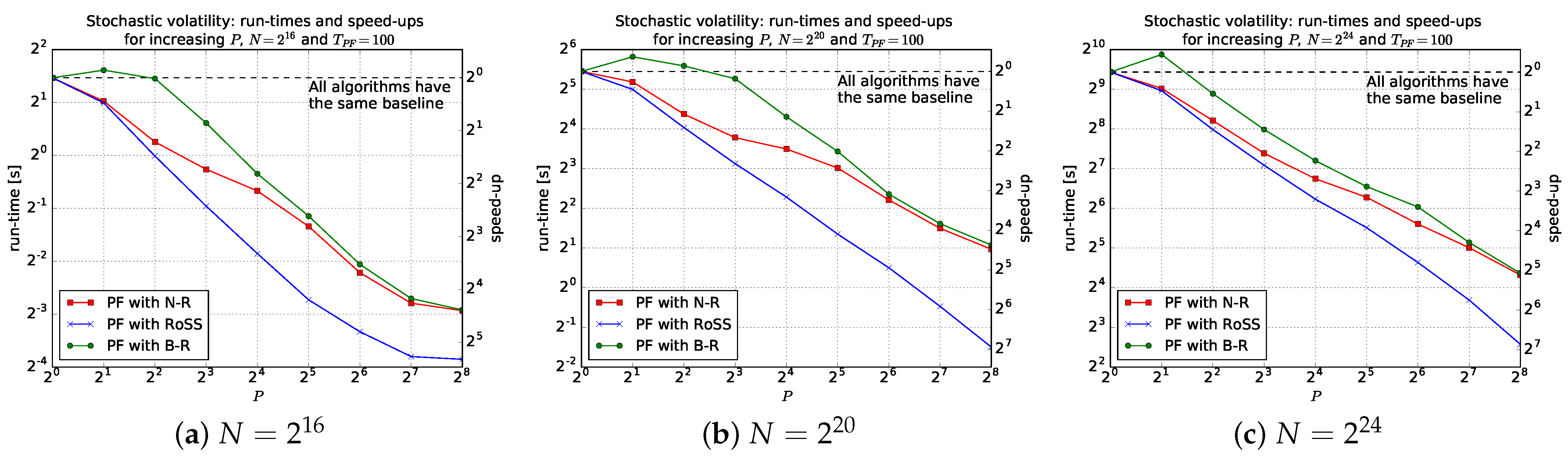 Algorithms 14 00342 g005