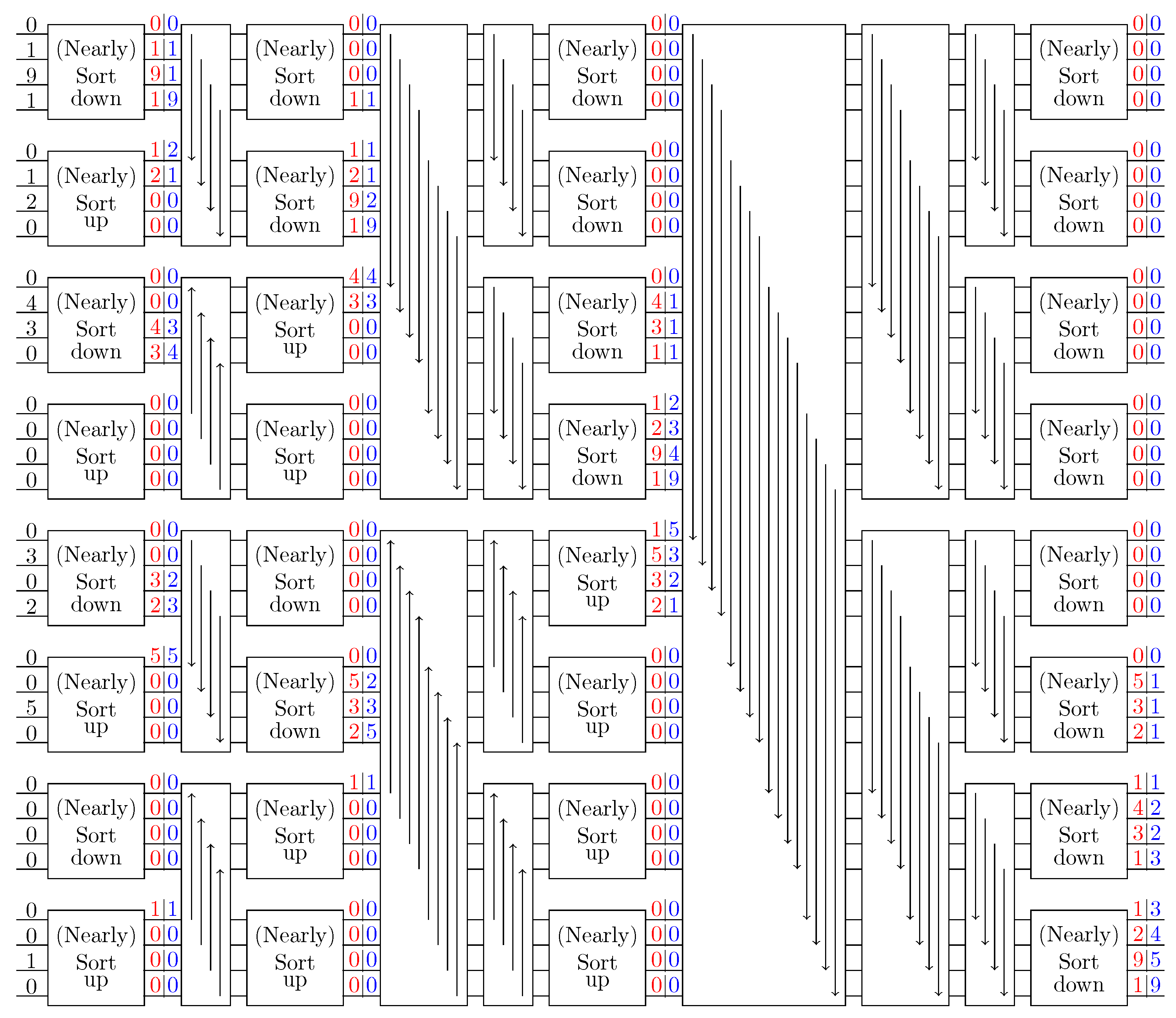 Algorithms 14 00342 g0a1