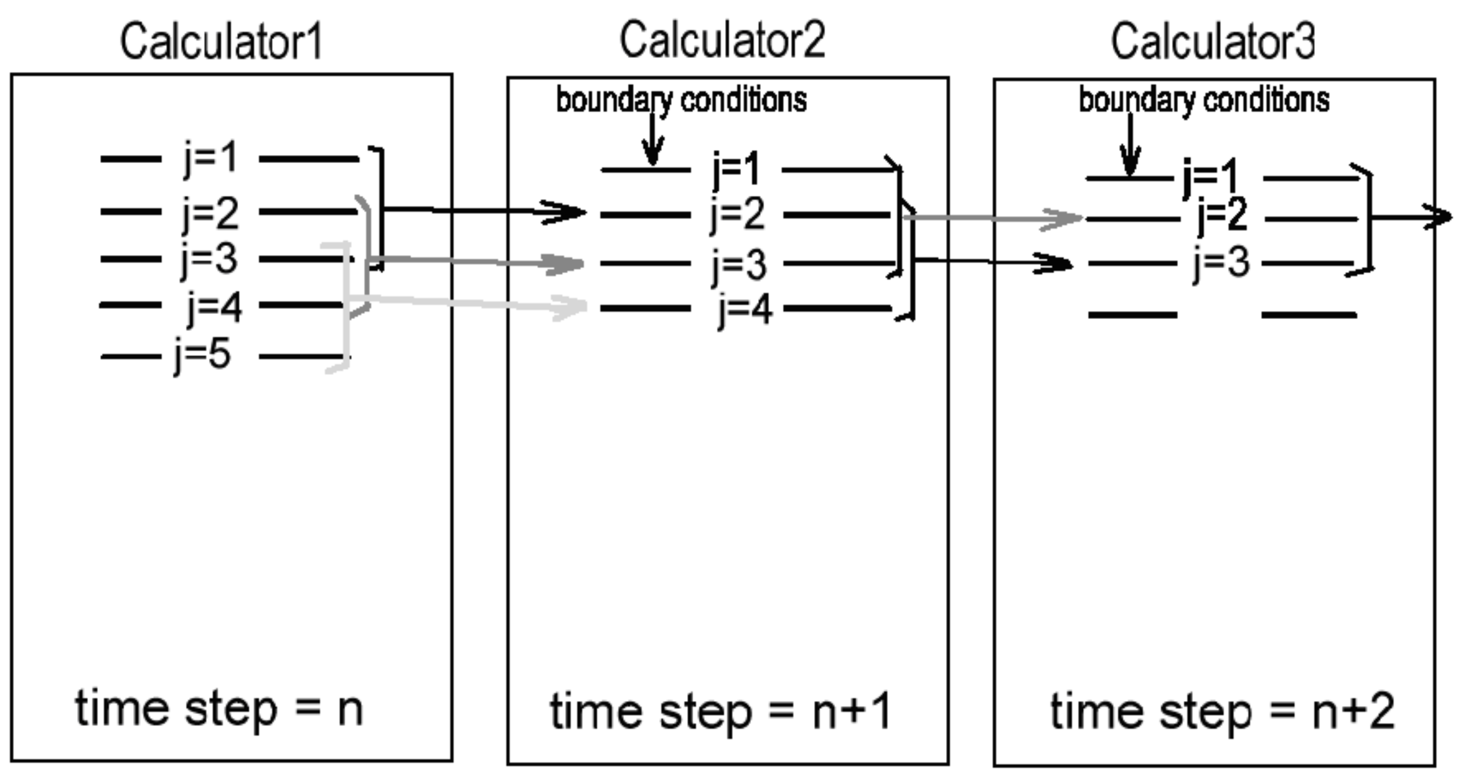Algorithms 14 00343 g001