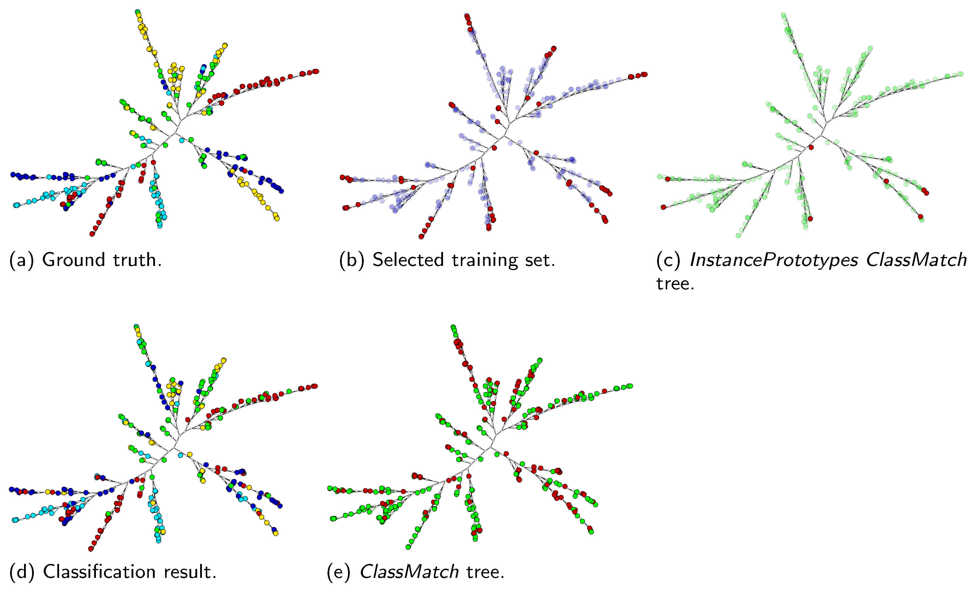 Algorithms 14 00344 g009