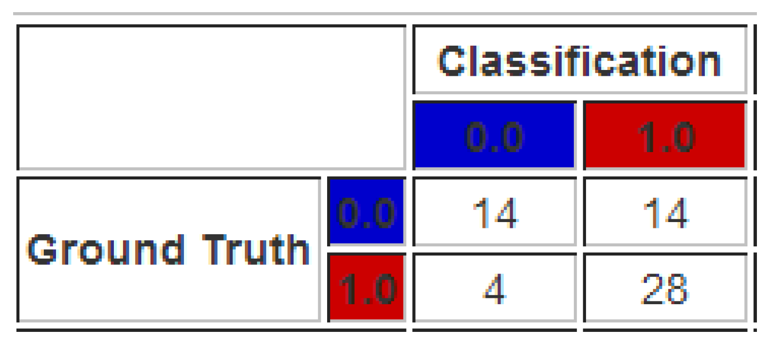 Algorithms 14 00344 g011