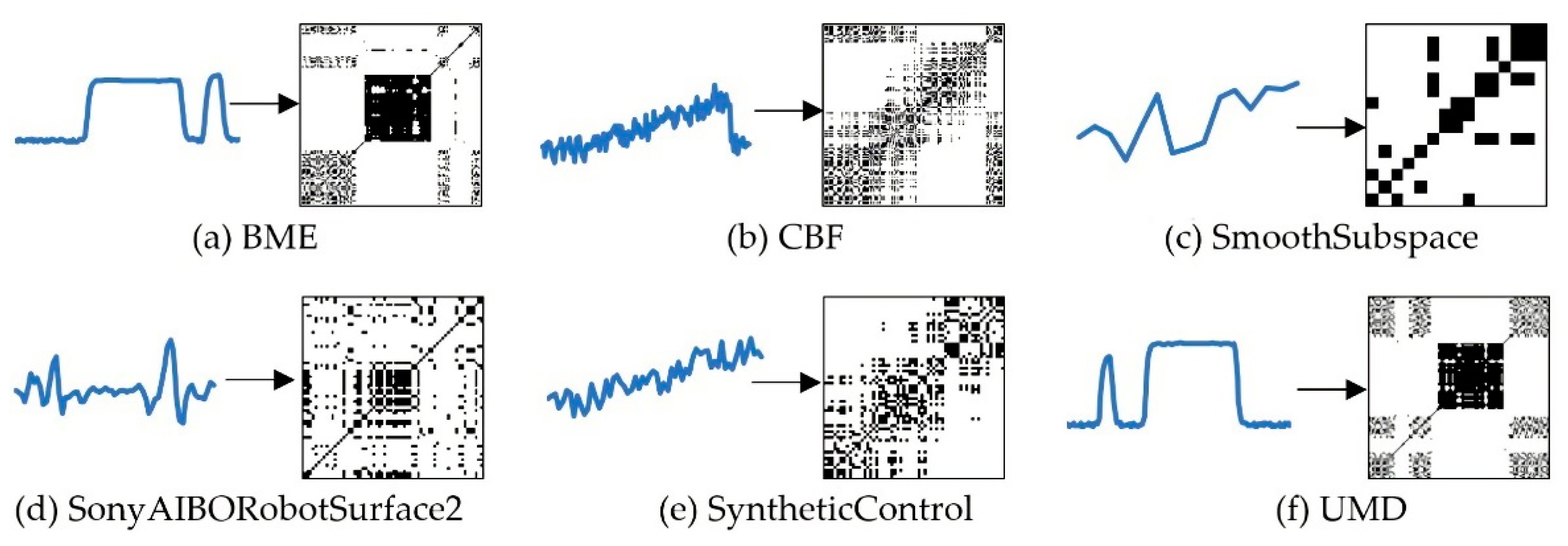 Algorithms 14 00349 g003