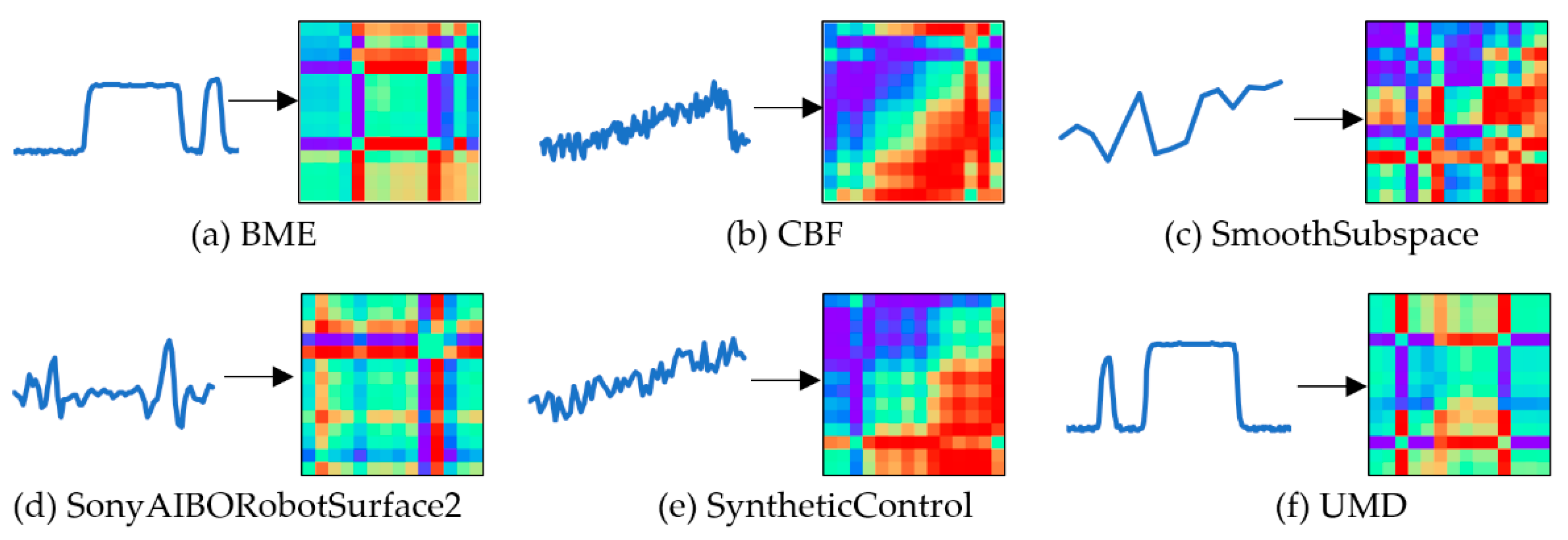 Algorithms 14 00349 g005