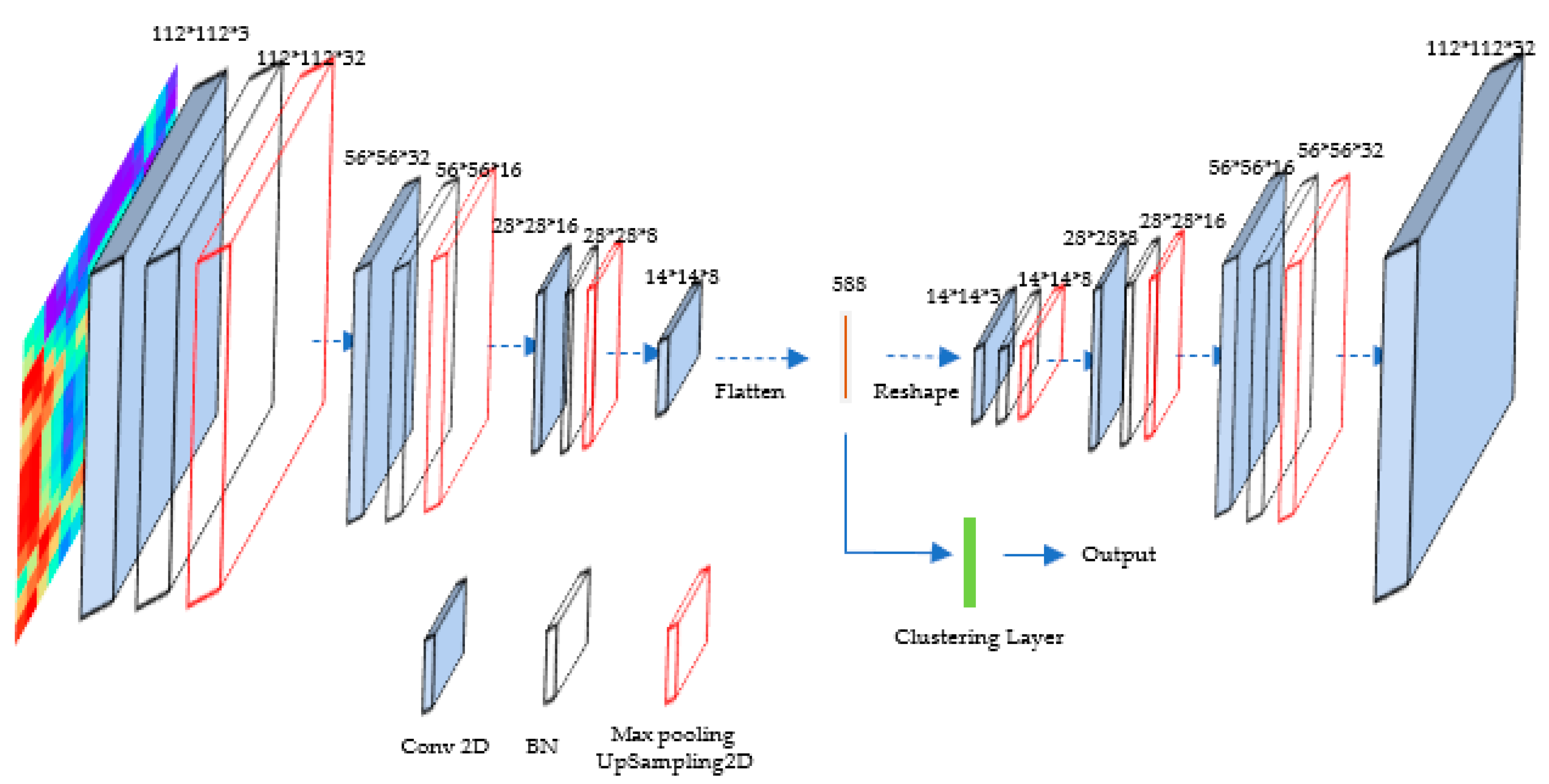 Algorithms 14 00349 g009