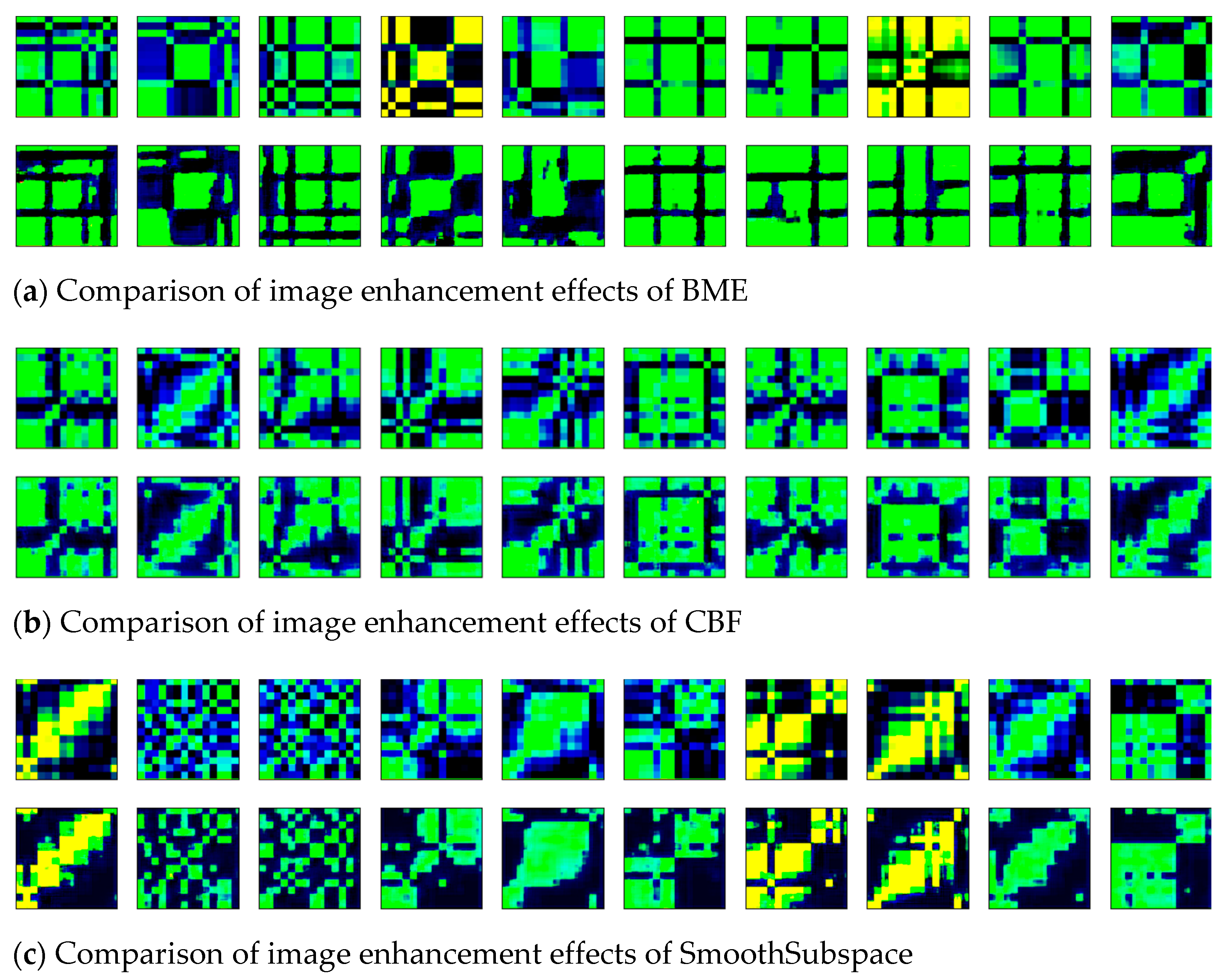Algorithms 14 00349 g010a