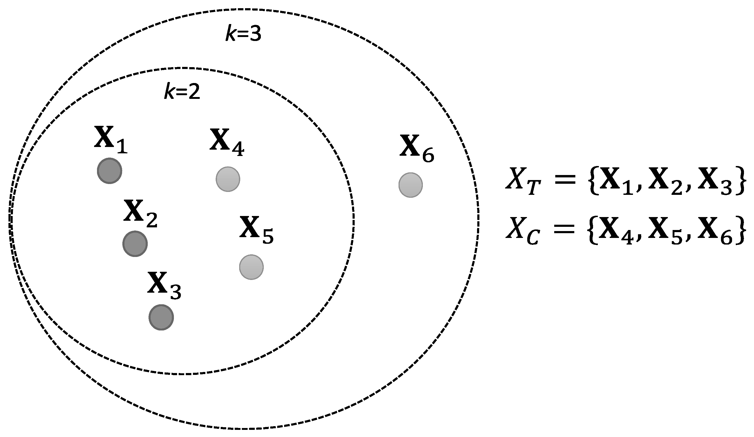 Algorithms 14 00356 g001