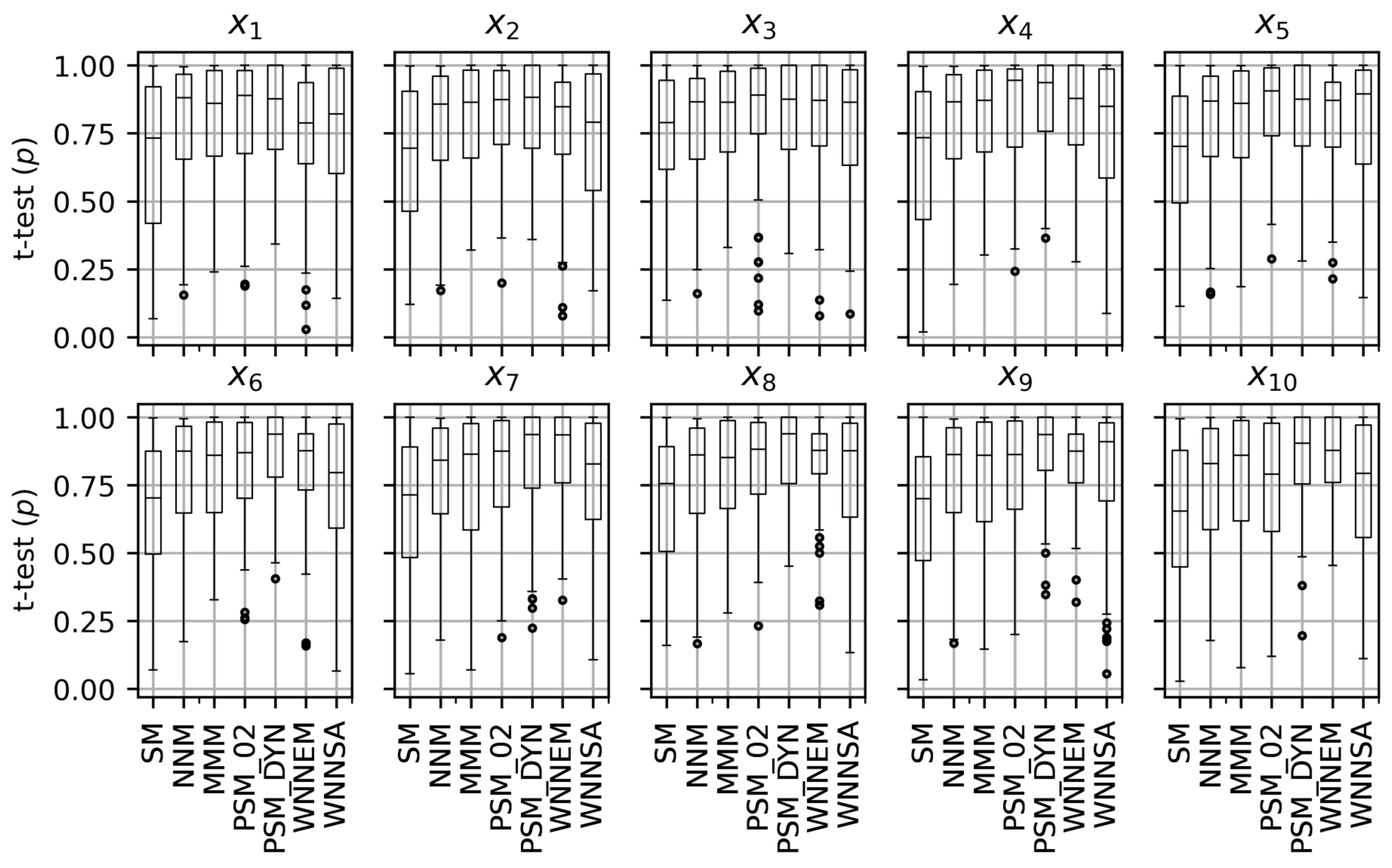 Algorithms 14 00356 g002
