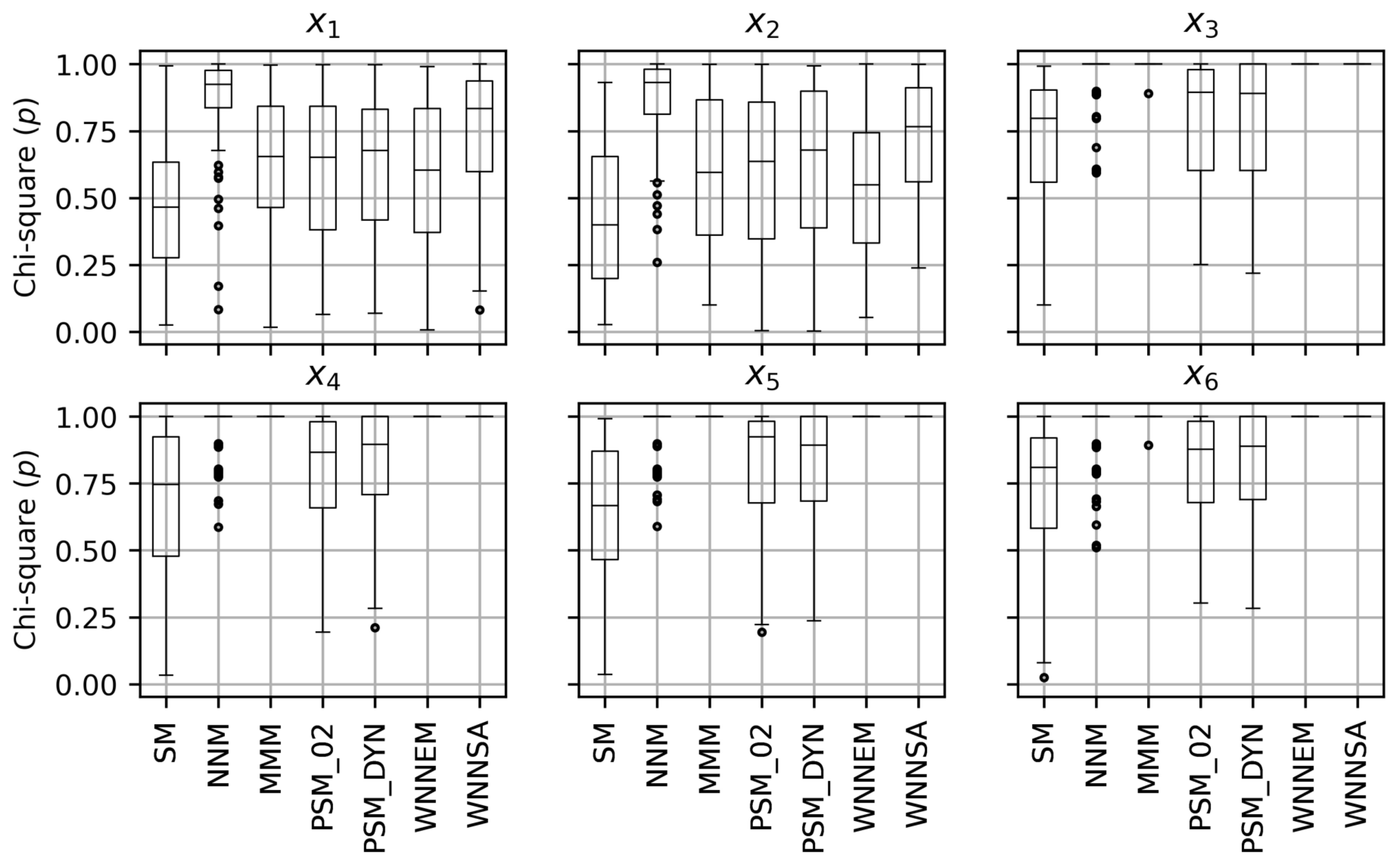 Algorithms 14 00356 g004