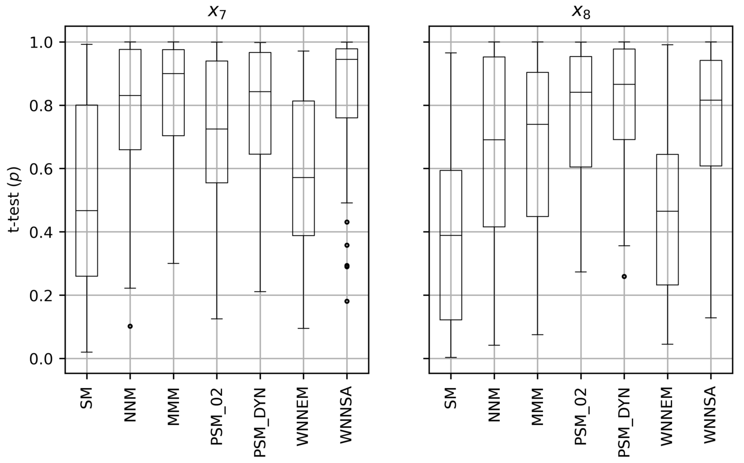 Algorithms 14 00356 g005