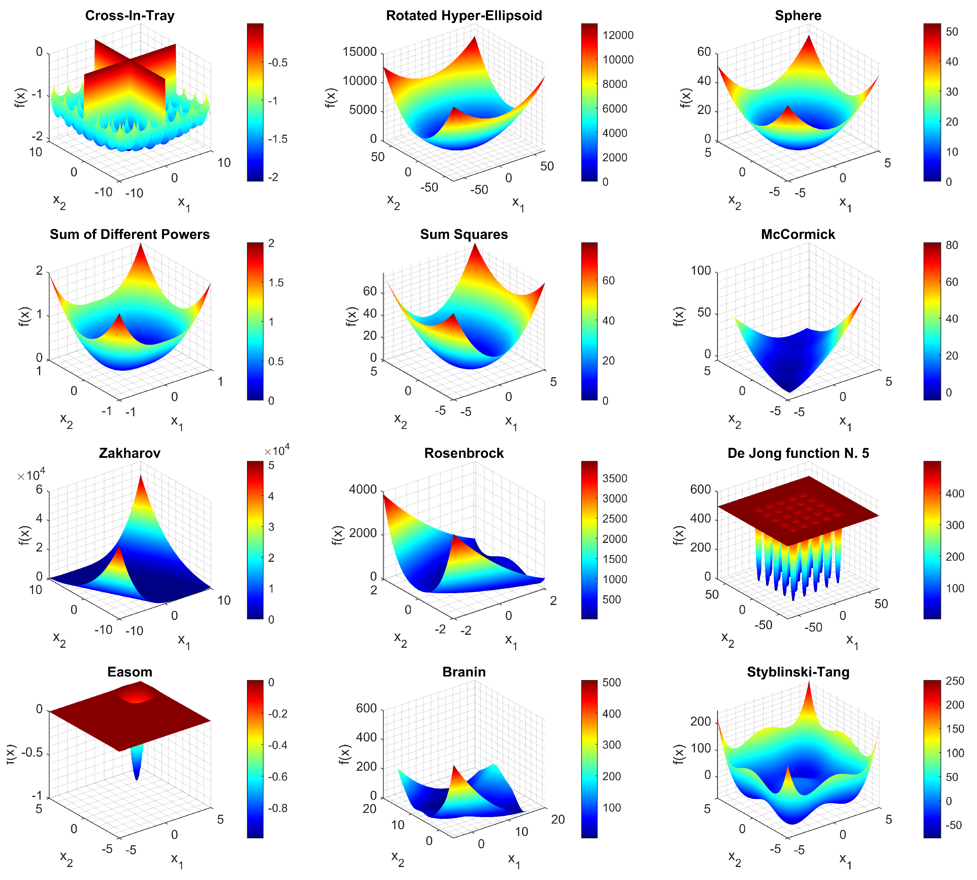 Algorithms 14 00358 g002