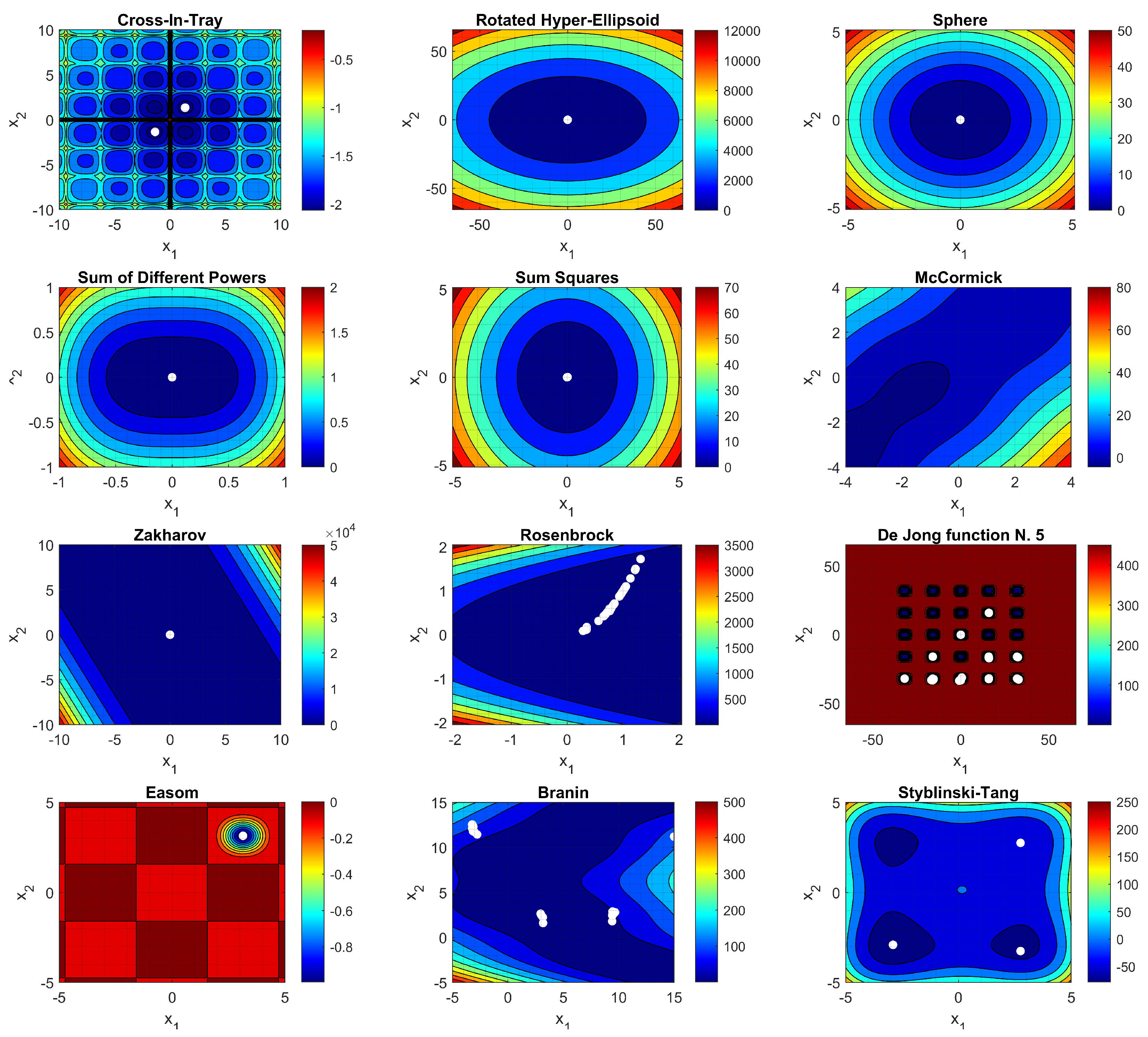 Algorithms 14 00358 g003