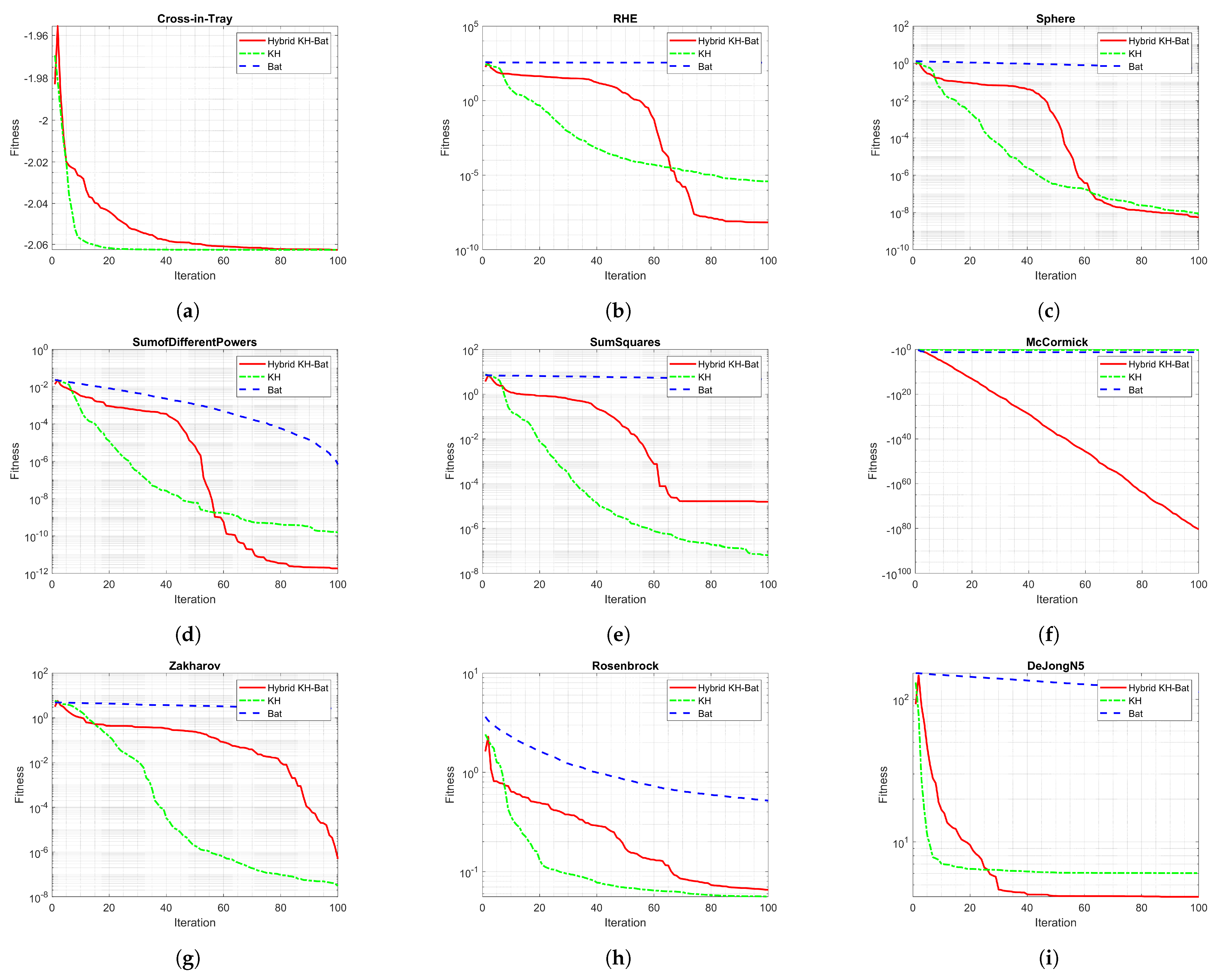 Algorithms 14 00358 g006a