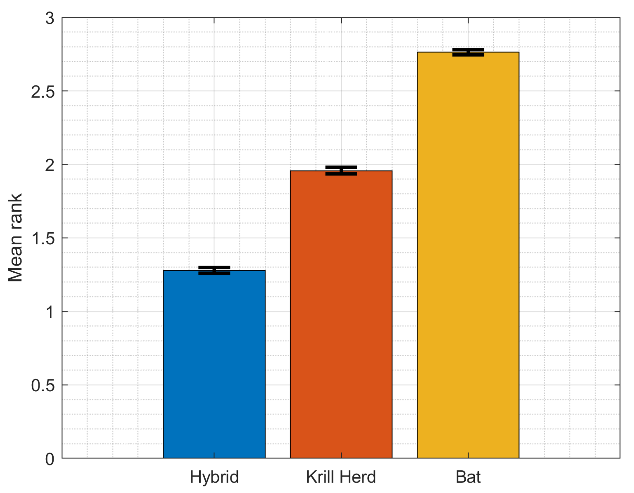 Algorithms 14 00358 g009