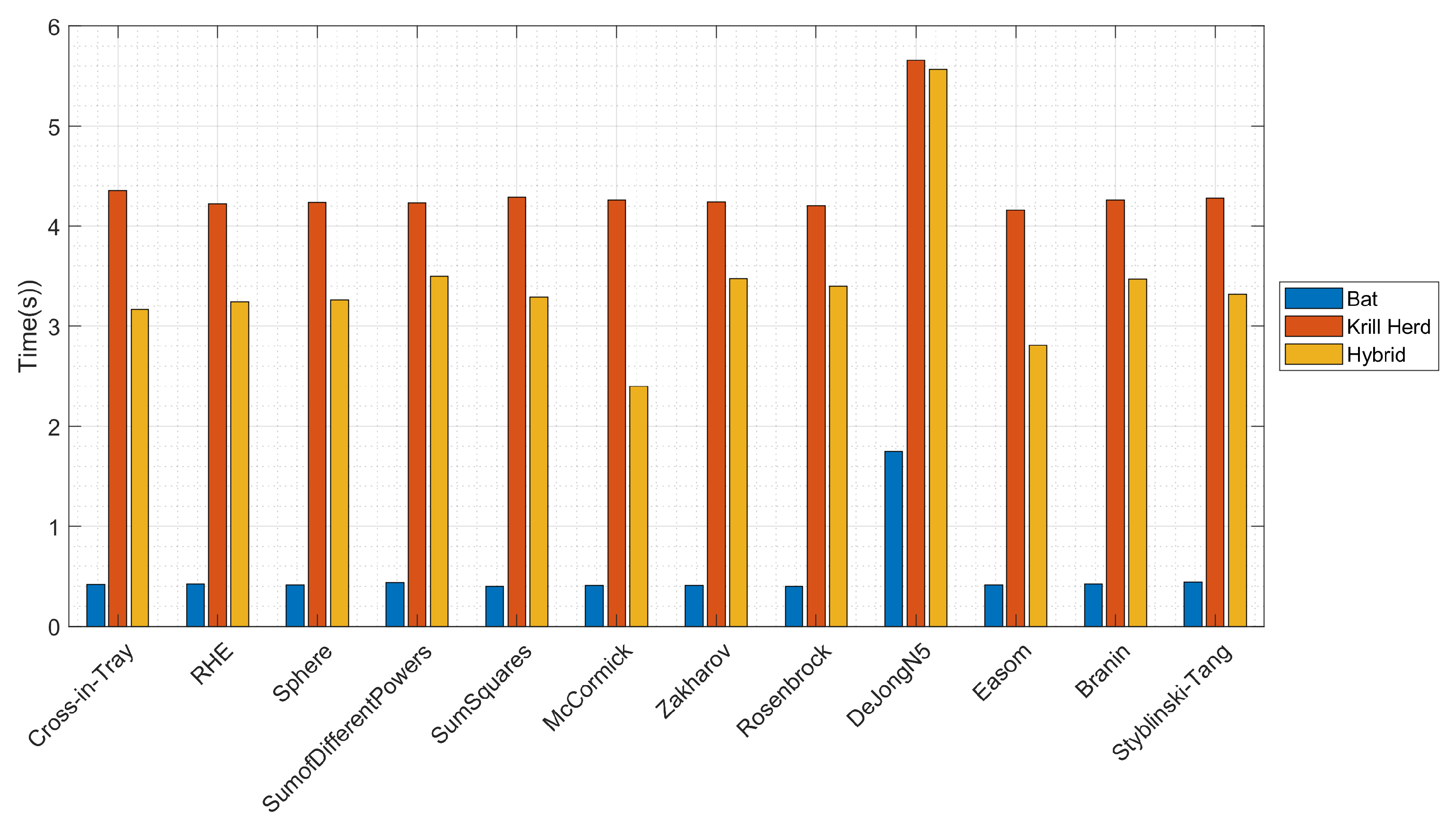 Algorithms 14 00358 g011
