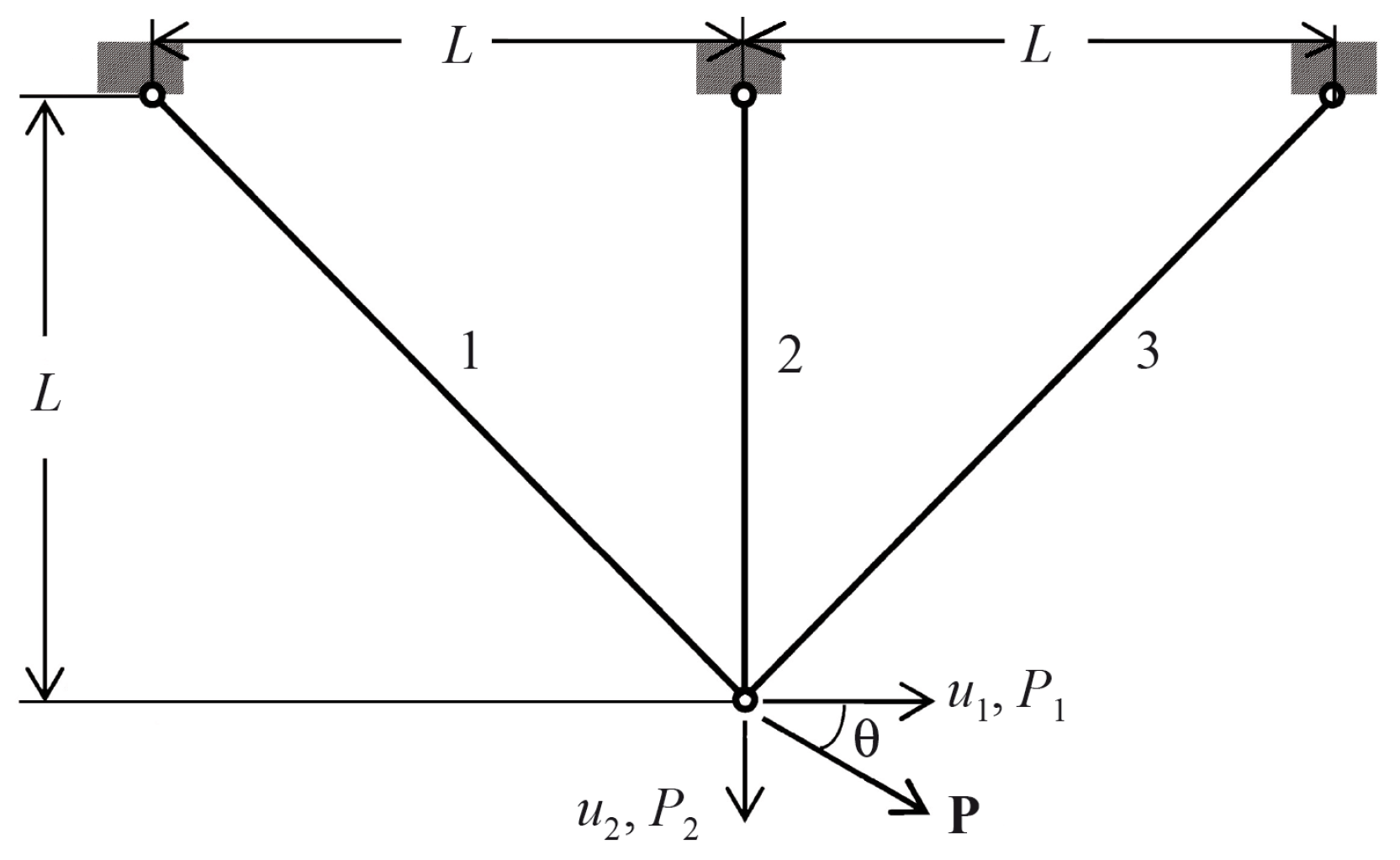 Algorithms 14 00358 g012