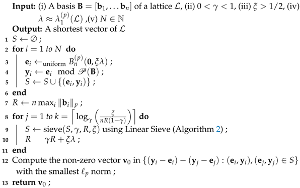 Algorithms 14 00362 i001