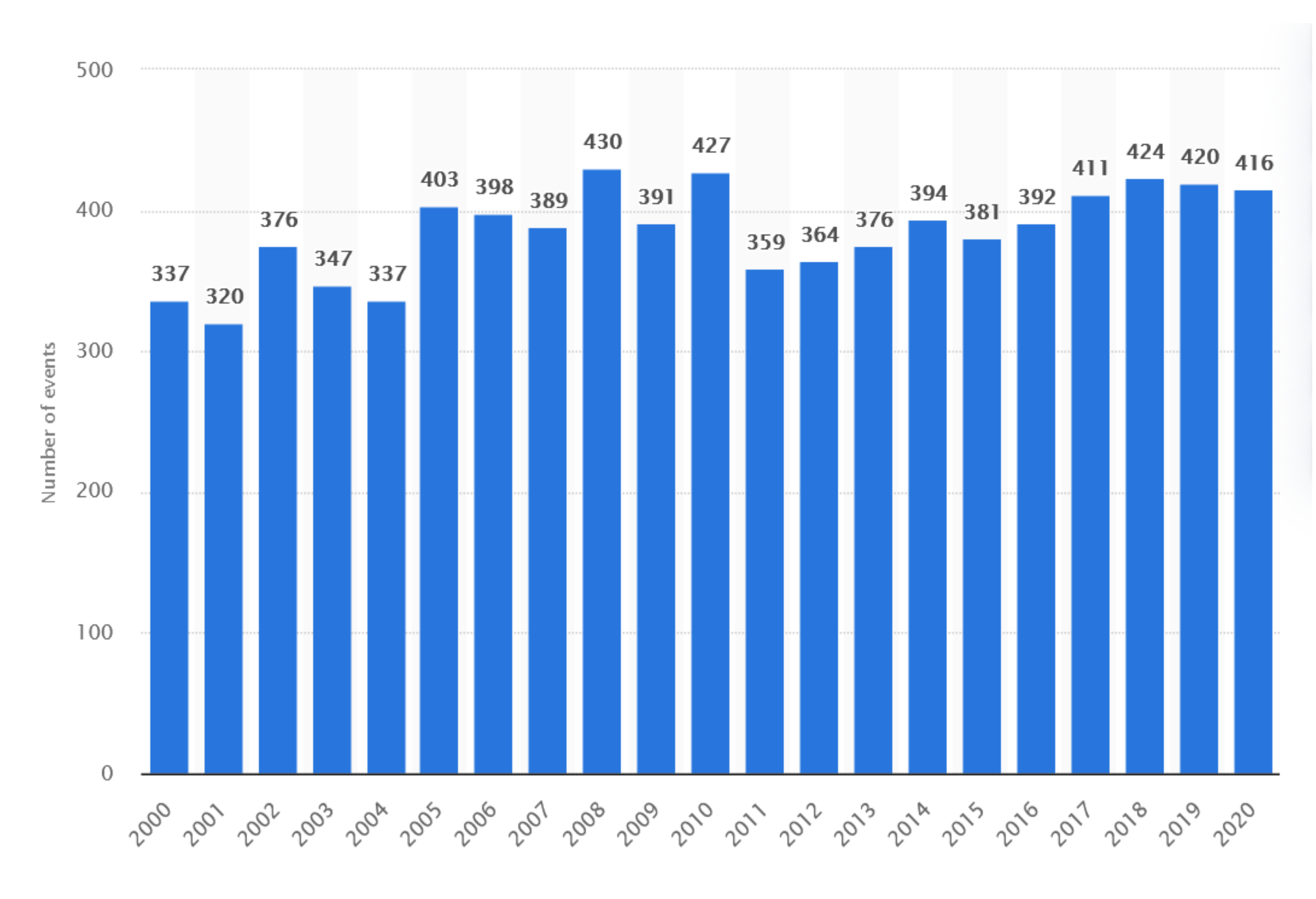 Algorithms 14 00364 g001